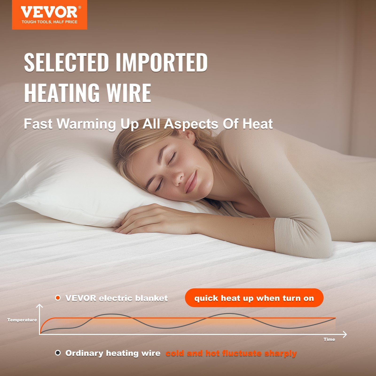 us_DRTDT3975INC4NR8PV1_original_img-v1_heating-blanket-f1