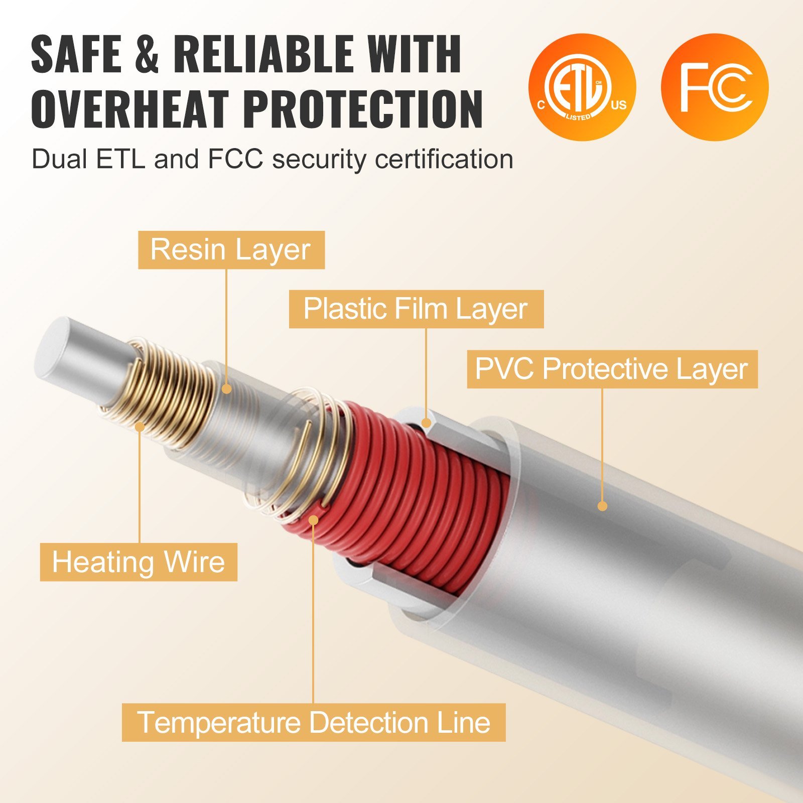 us_DRTG100X90SMCOXUSV1_original_img-v1_electric-blanket-f5