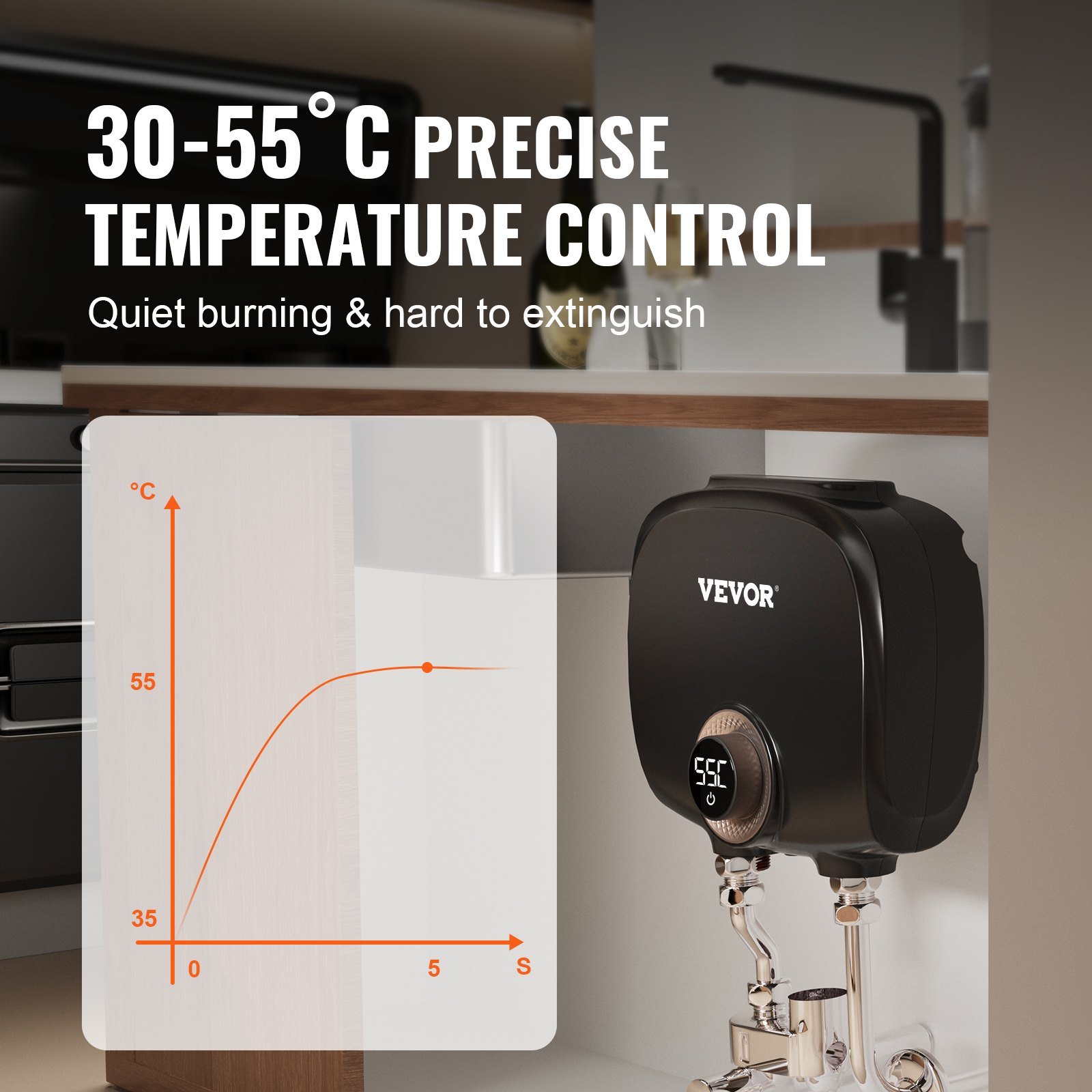 us_JRSCB7KWDDLPXXI0WV1_original_img-v1_instant-water-heater-f4