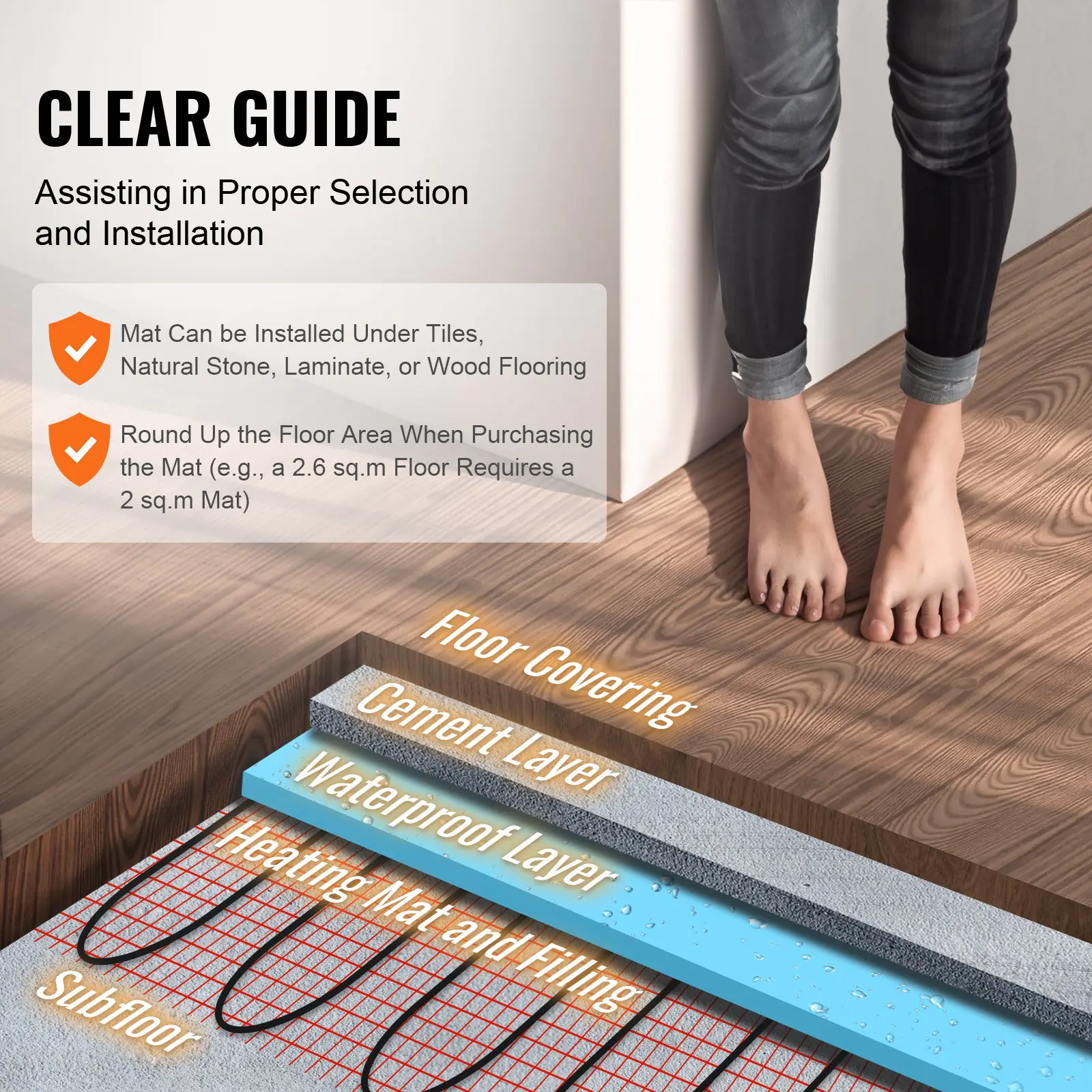us_ZZWZDBCNXTHCMW3Q7V6_original_img-v1_floor-heating-mat-f5