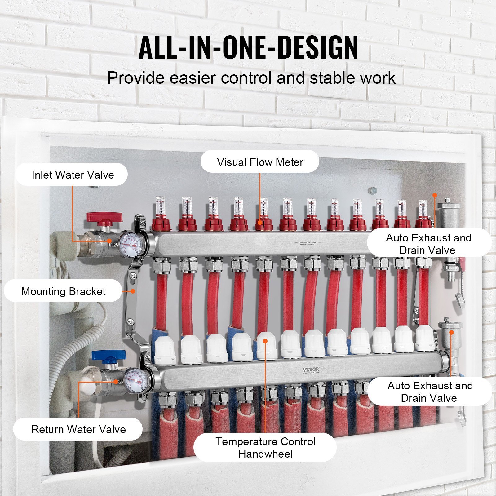 us_DRFSQBXG12HLT7SLLV0_original_img-v1_radiant-heat-manifold-f3