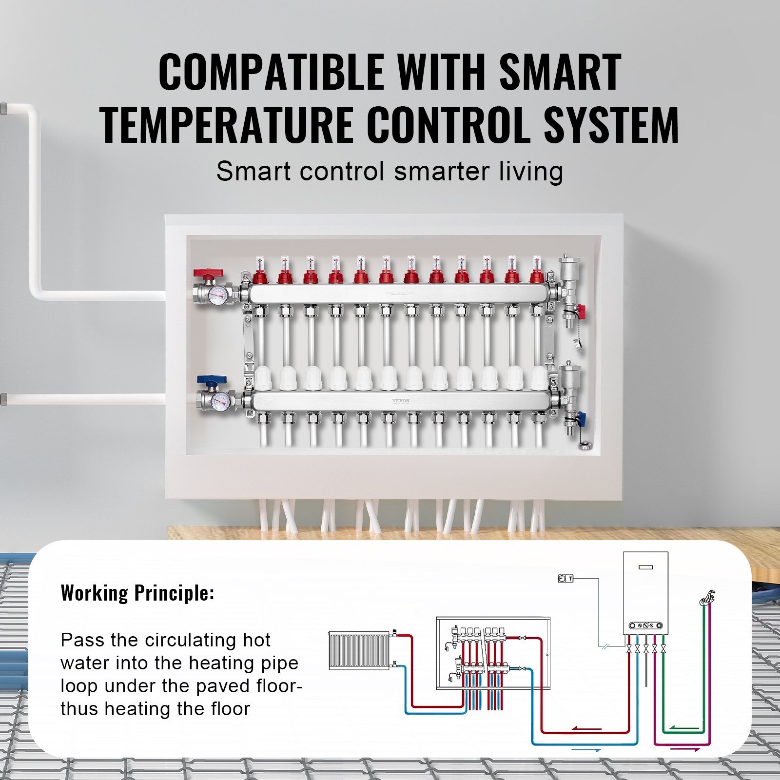 us_DRFSQBXG12HLT7SLLV0_original_img-v1_radiant-heat-manifold-f4