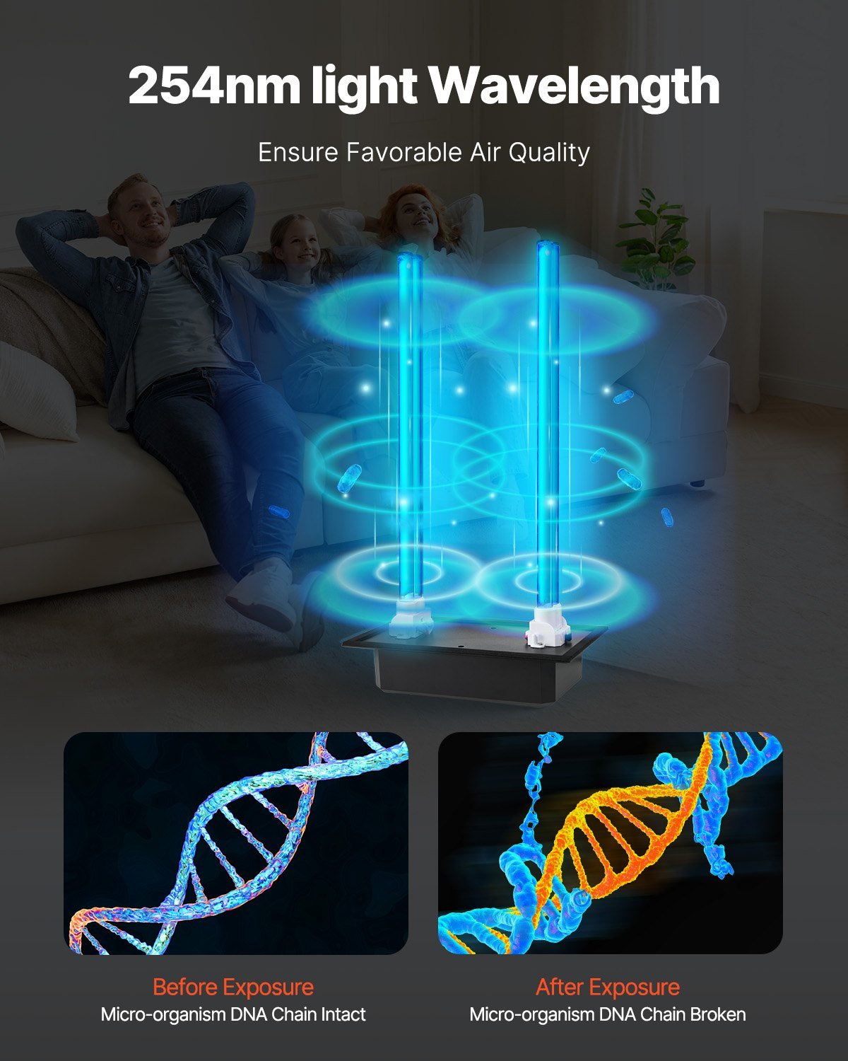 us_UVCGKGDJHQ272710MV1_original_img-v2_hvac-air-purifier-f1