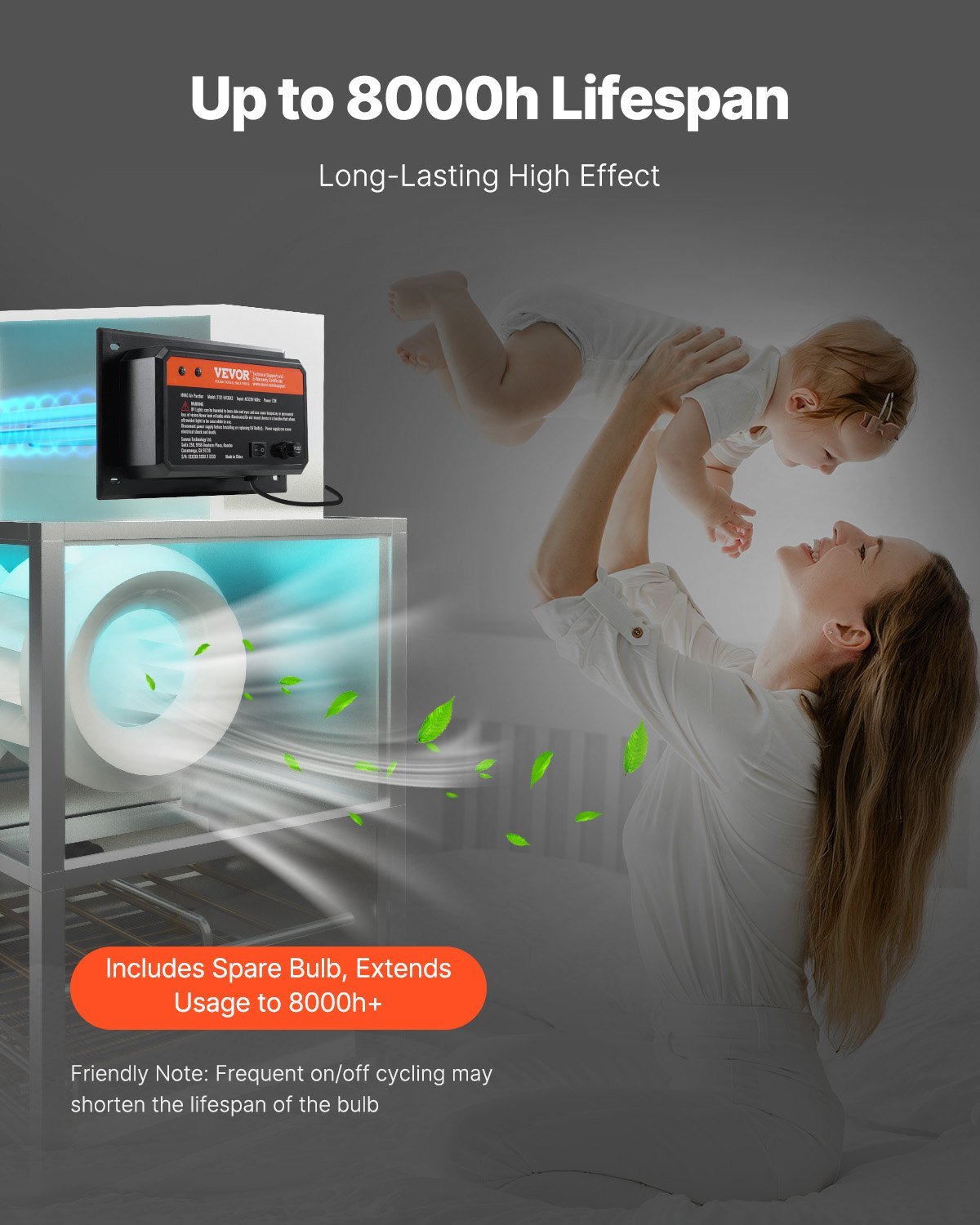 us_UVCGKGDJHQ272710MV1_original_img-v2_hvac-air-purifier-f2