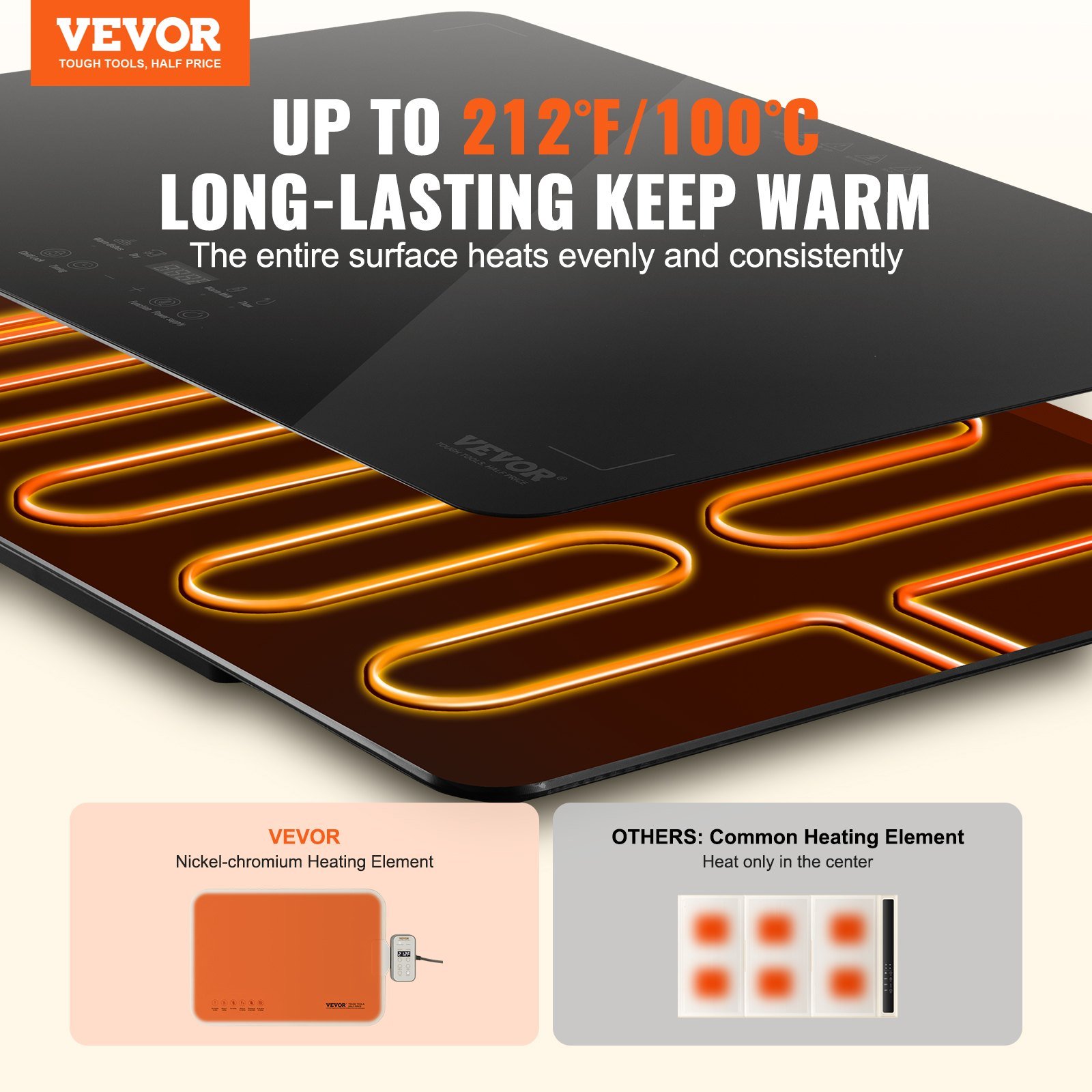us_CBJRGBDZSWJB991OXV1_original_img-v1_electric-warming-tray-f1