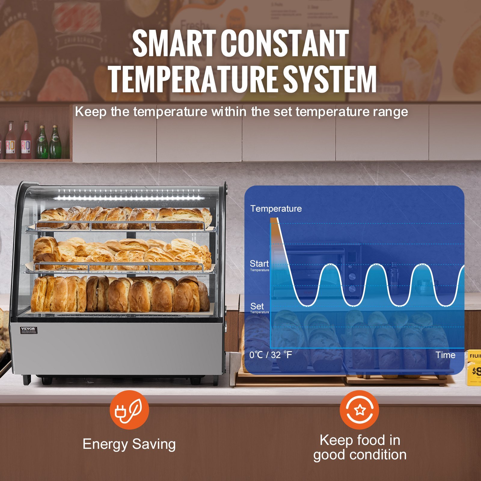 us_DGZSJTMHX42C7I6DBV1_original_img-v2_refrigerated-display-case-f3