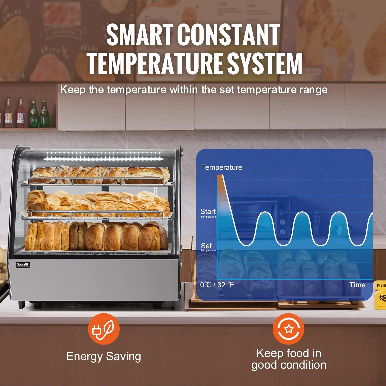 us_DGZSJTMHX42C7I6DBV1_original_img-v2_refrigerated-display-case-f3