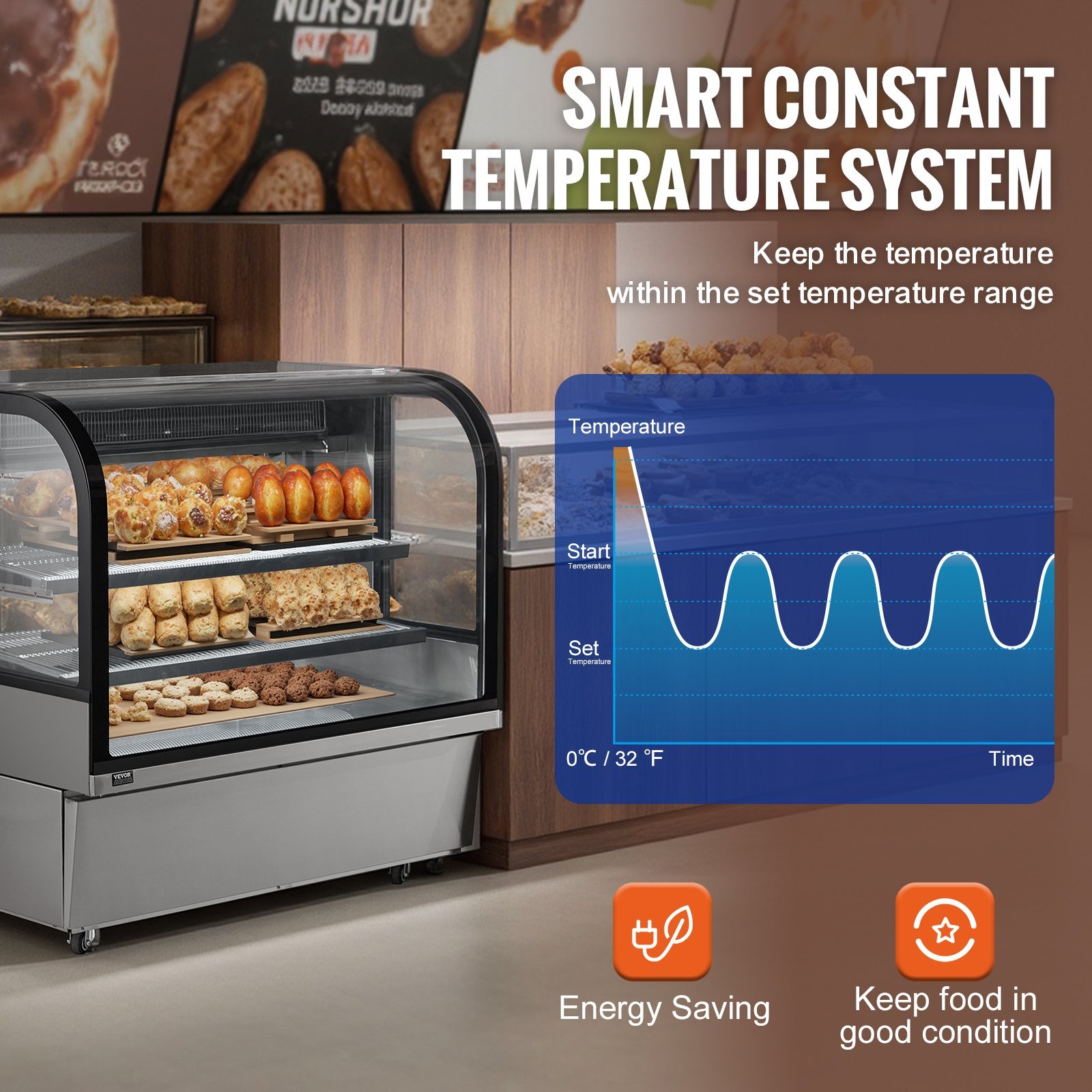 us_SSZSJLDHX18CQBN40V1_original_img-v1_refrigerated-display-case-f3