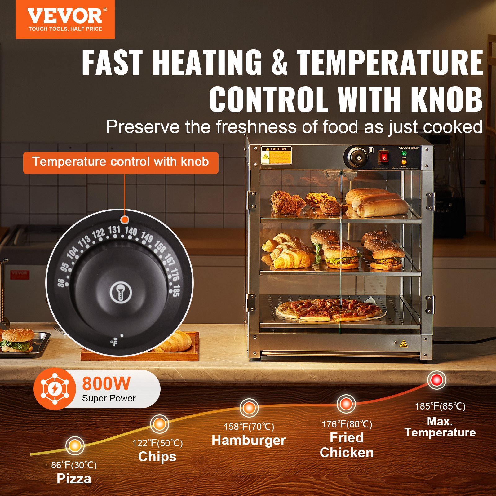 us_TYZSJ3C20YCW9N7J3V1_original_img-v3_food-warmer-display-f1