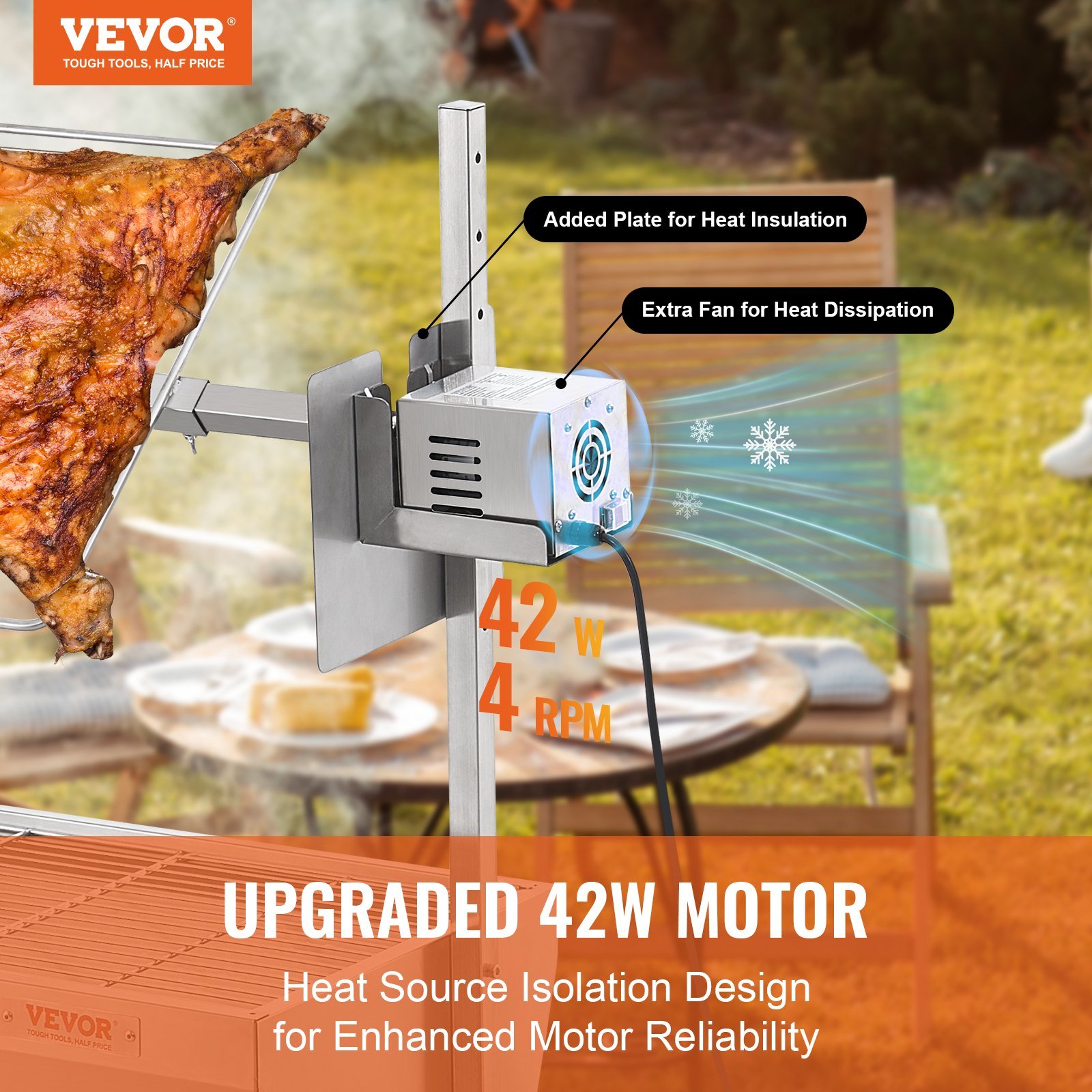 us_DDXZKJ35YCCGS1ENDV1_original_img-v2_rotisserie-grill-f1