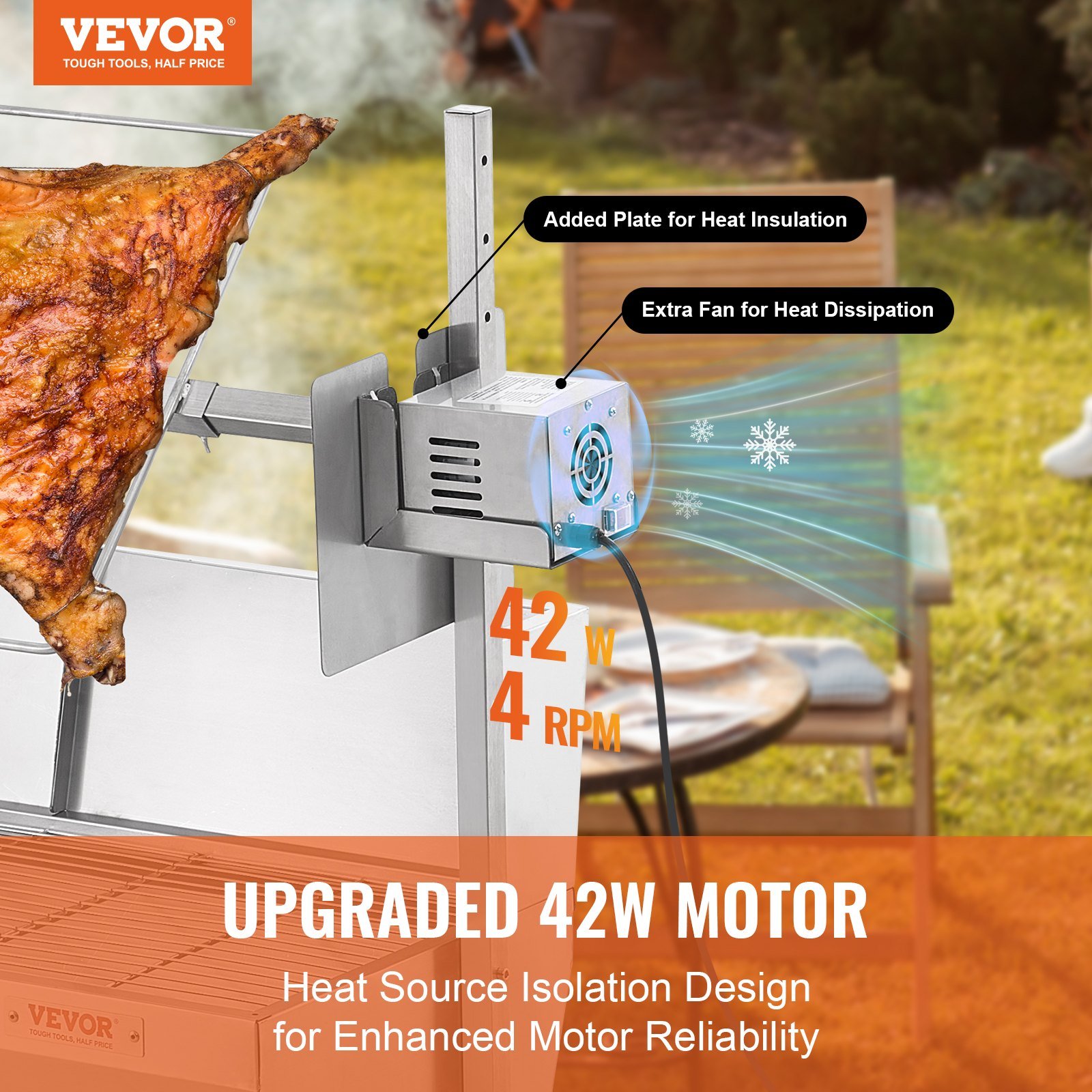 us_DDXZKJ35YCDBV3Y2GV1_original_img-v2_rotisserie-grill-f1