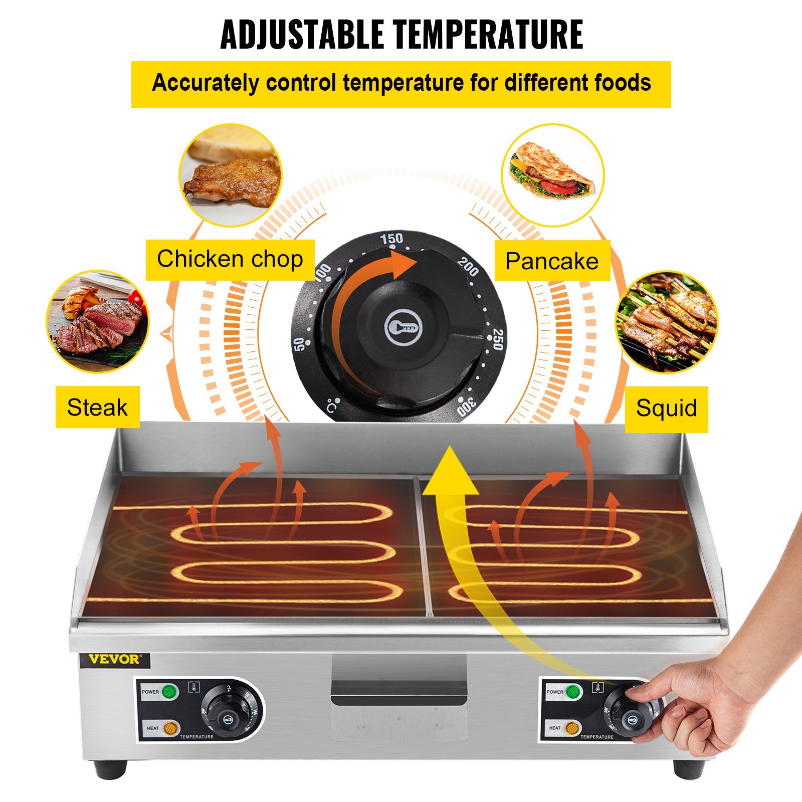 us_DPL30YC820PJCMS01V1_original_img-v10_commercial-griddles-f3