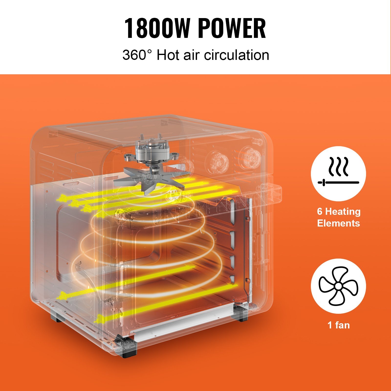 us_KQZKX18L1800WQQ77V1_original_img-v2_convection-oven-f2