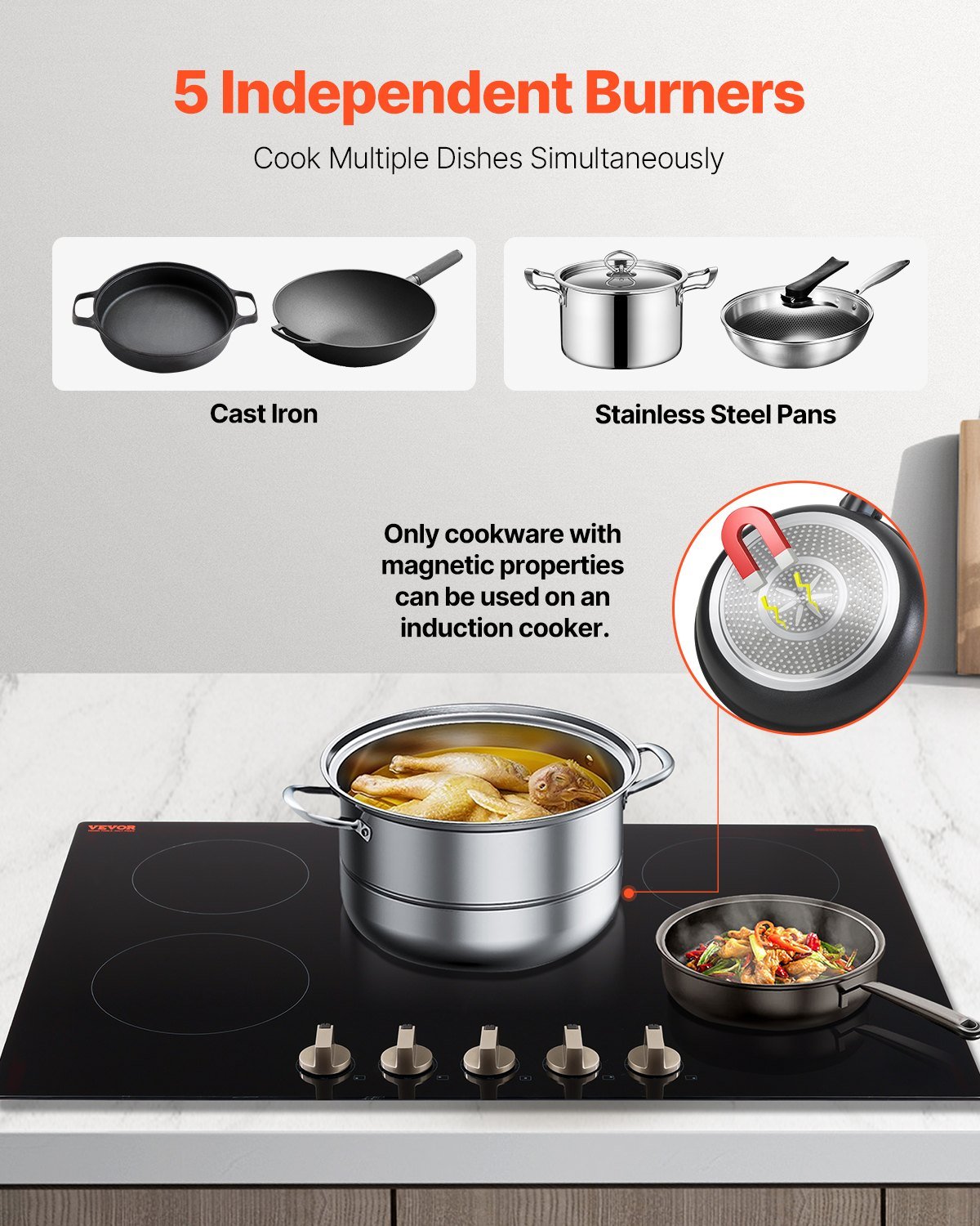 us_NQDCL5GXN920GASZ8V4_original_img-v1_built-in-induction-cooktop-f1 (1)