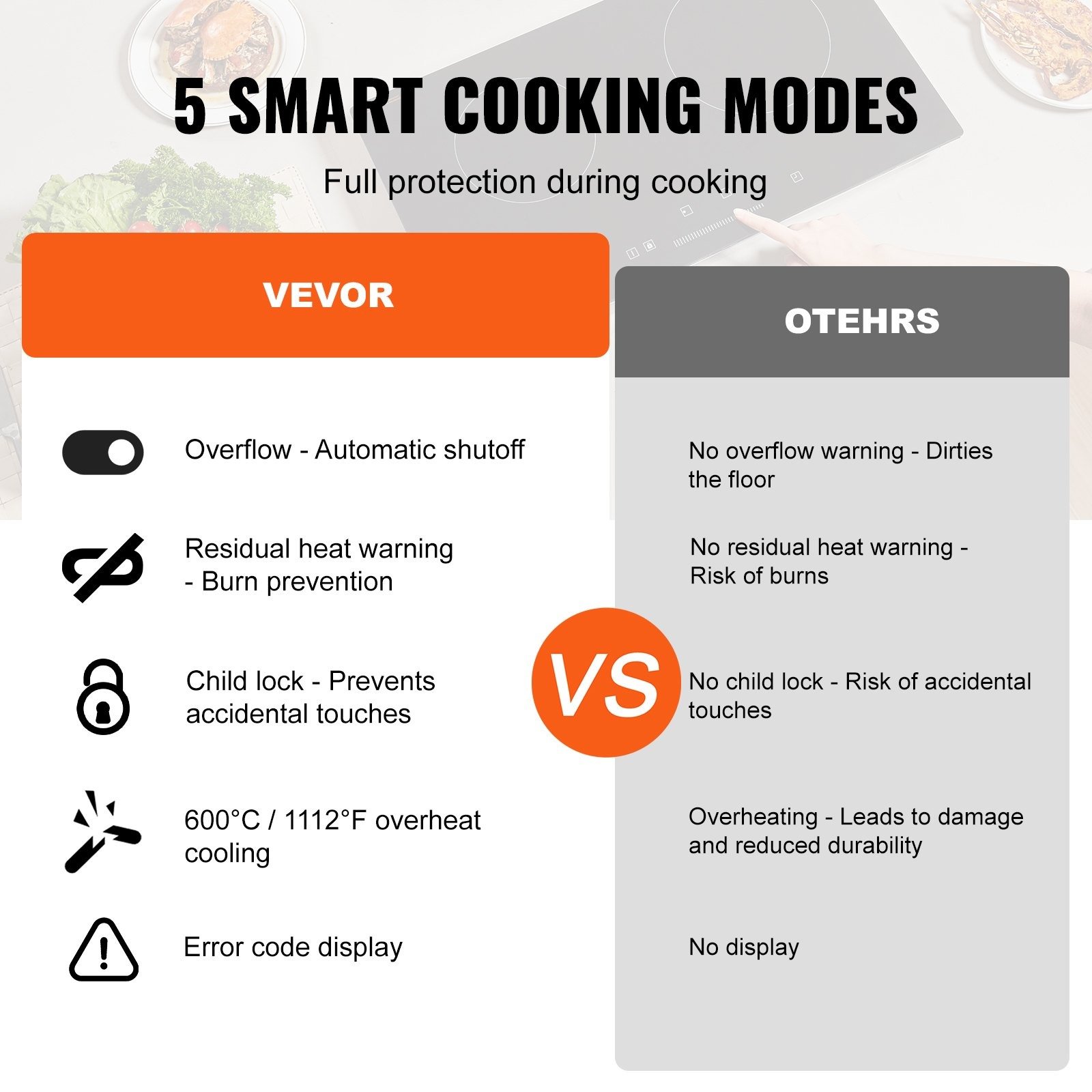 us_QRSDTL24INCHUHHLFV1_original_img-v1_built-in-electric-cooktop-f4
