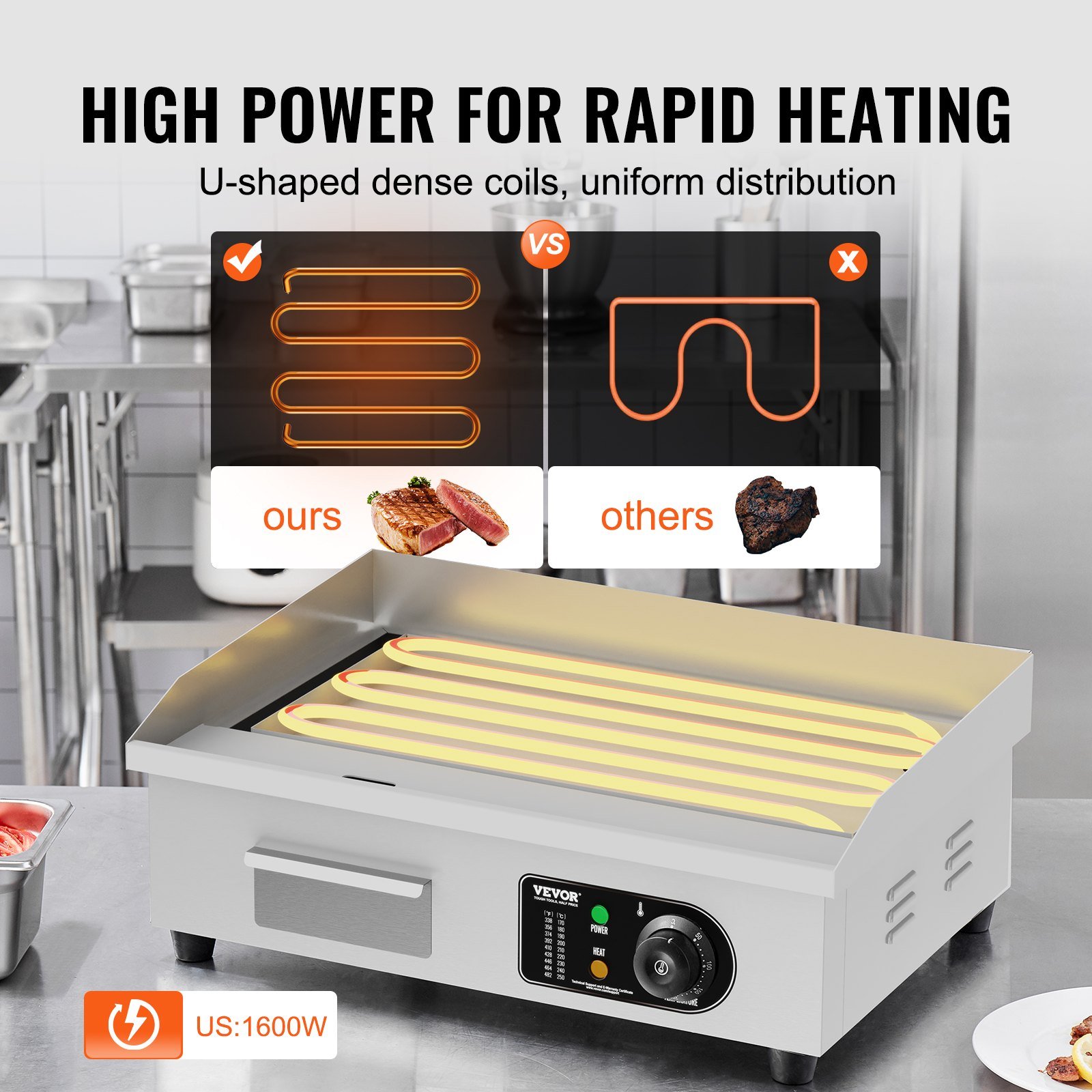 us_SYKDBLBPK10MCQ8TTV1_original_img-v1_electric-griddle-f2