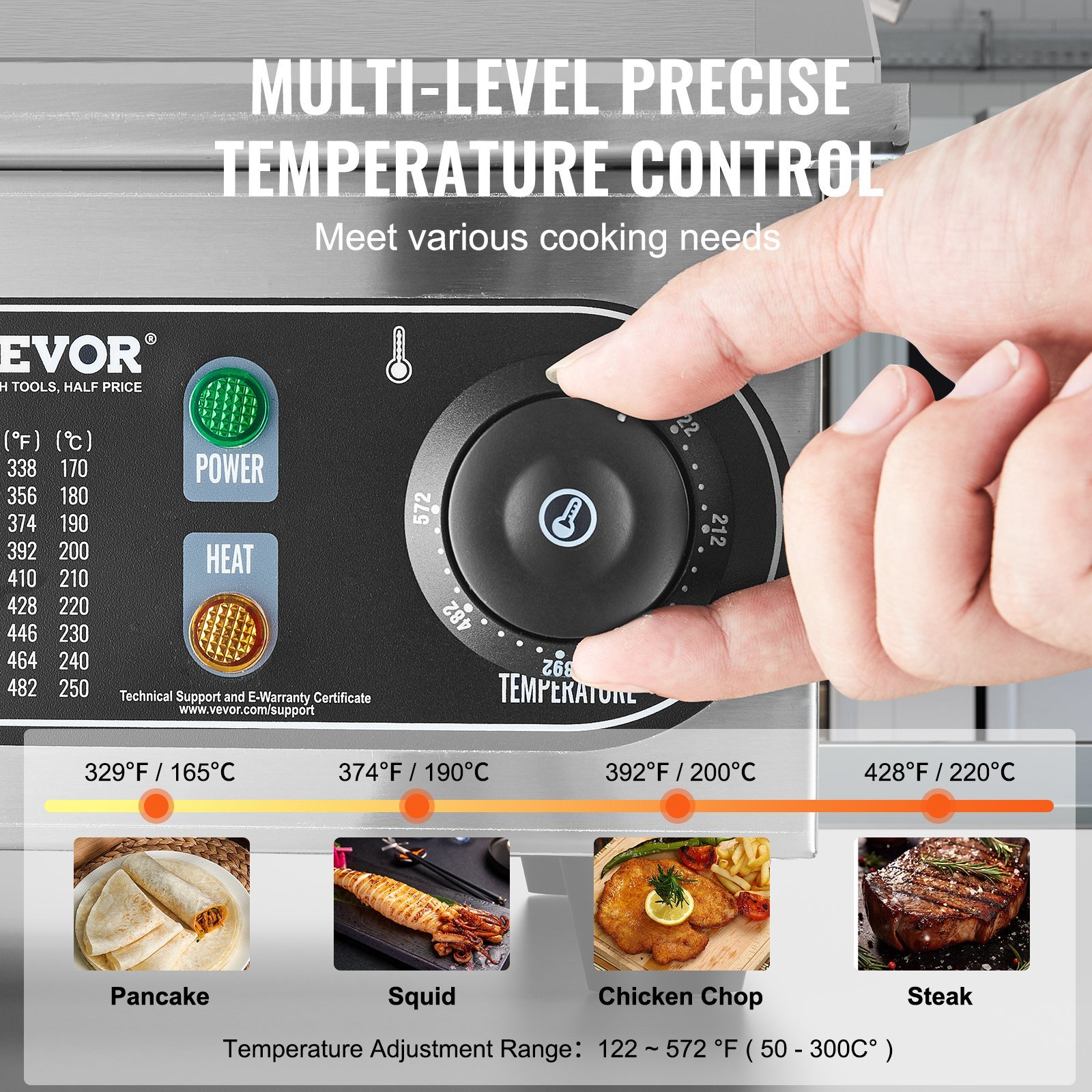 us_SYKDBLBPK10MPSZ2EV1_original_img-v1_electric-griddle-f3
