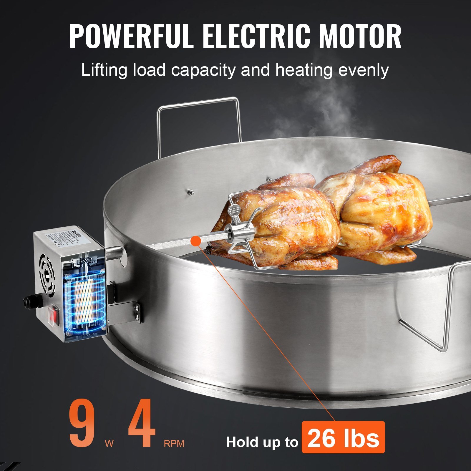 us_YXDGKC2259W26TQN8V1_original_img-v3_rotisserie-grill-f2