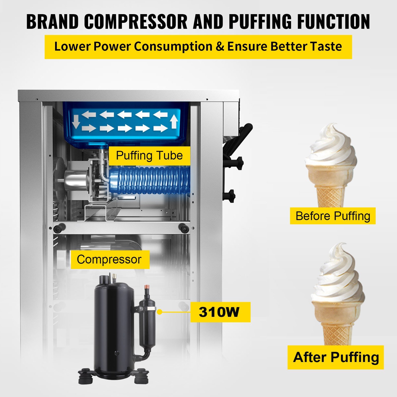 us_BJLJRZDTDYLM00001V1_original_img-v8_soft-serve-machine-f3