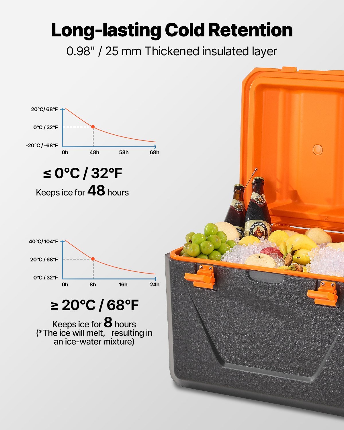 us_TSLZX63QTB000O2GY001V0_original_img-v1_portable-cooler-f2