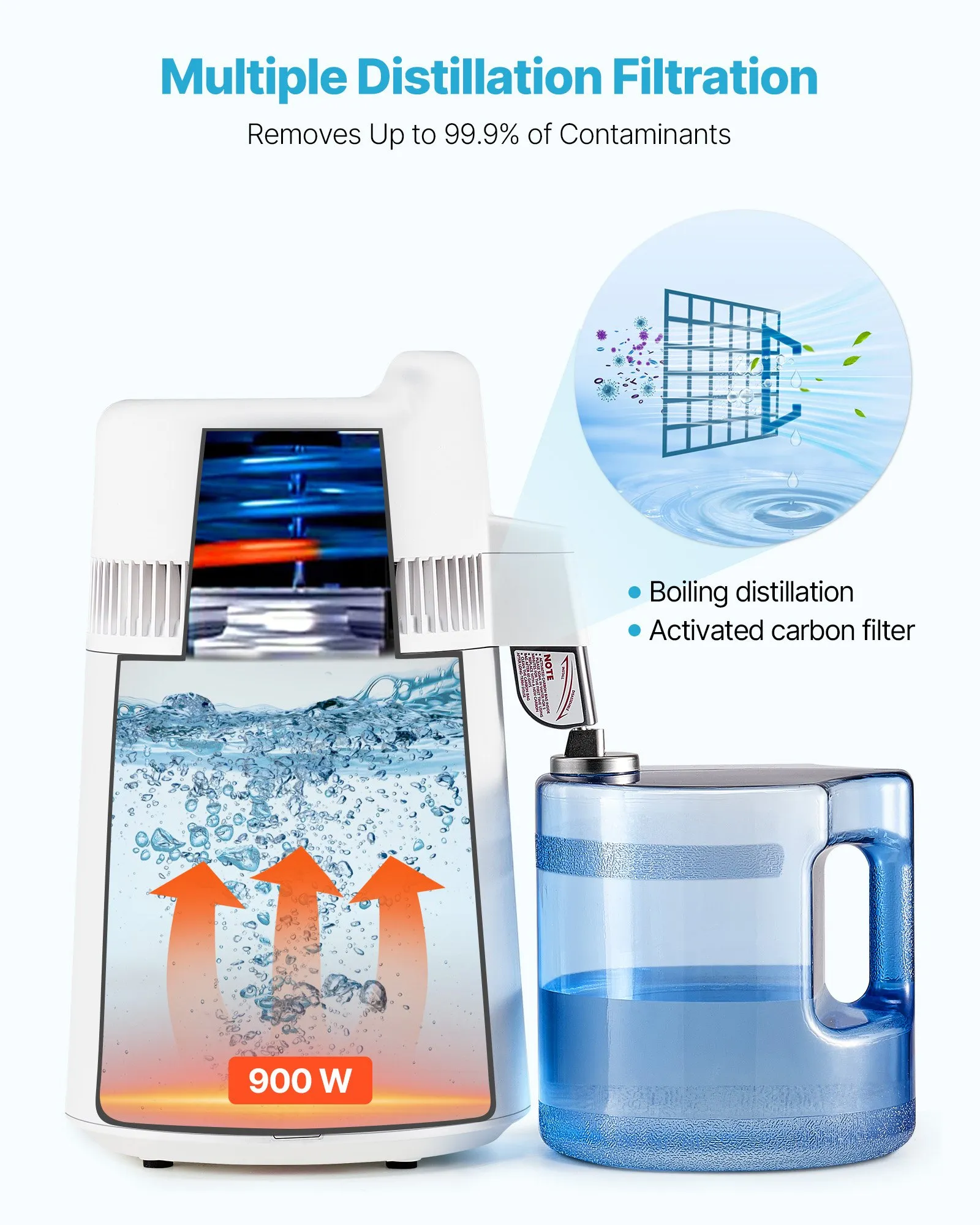 us_6LZLSJZXID6L5Q71X001V1_original_img-v1_water-distiller-f2