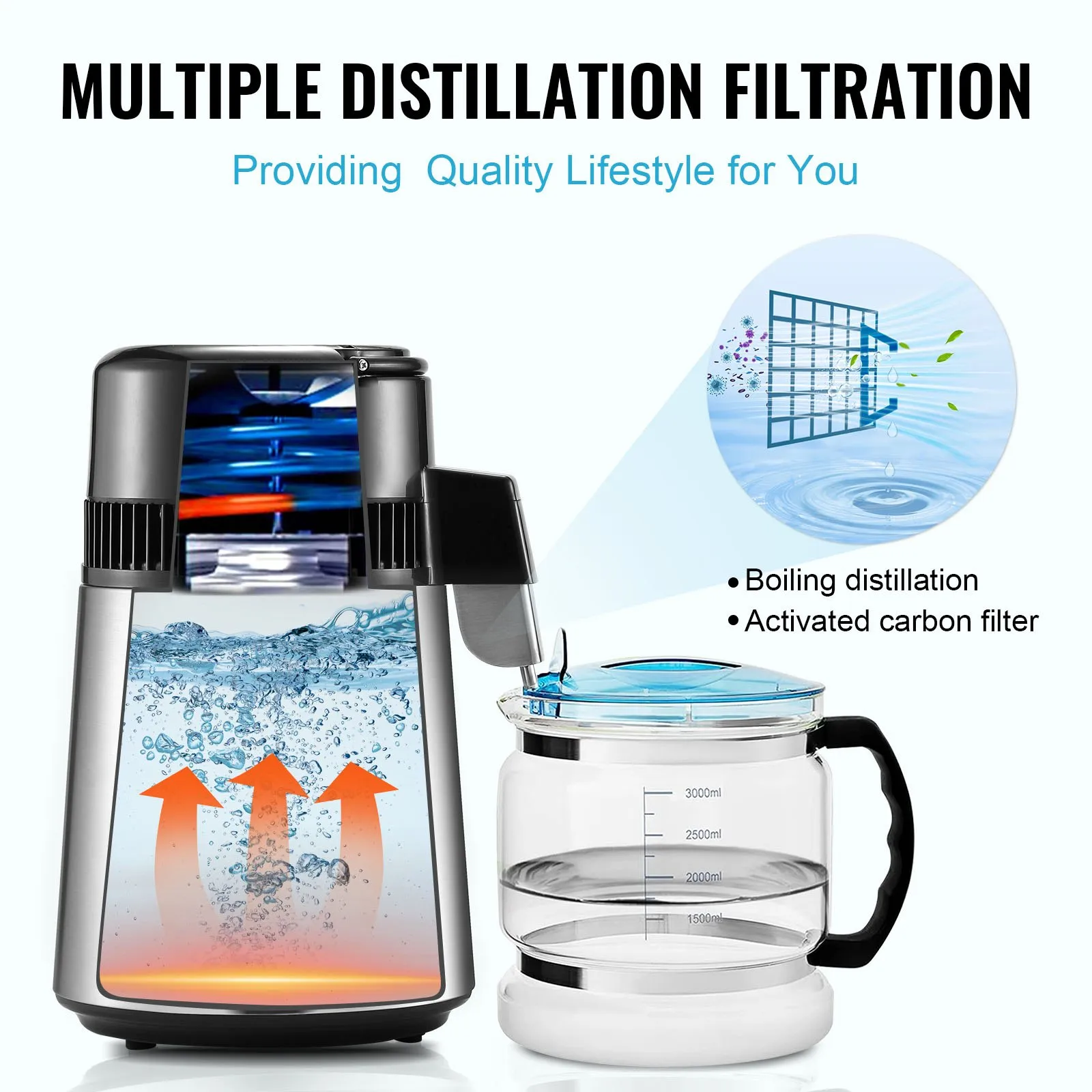 us_BXGZLSJYS4LD2TK5LV1_original_img-v2_water-distiller-f3