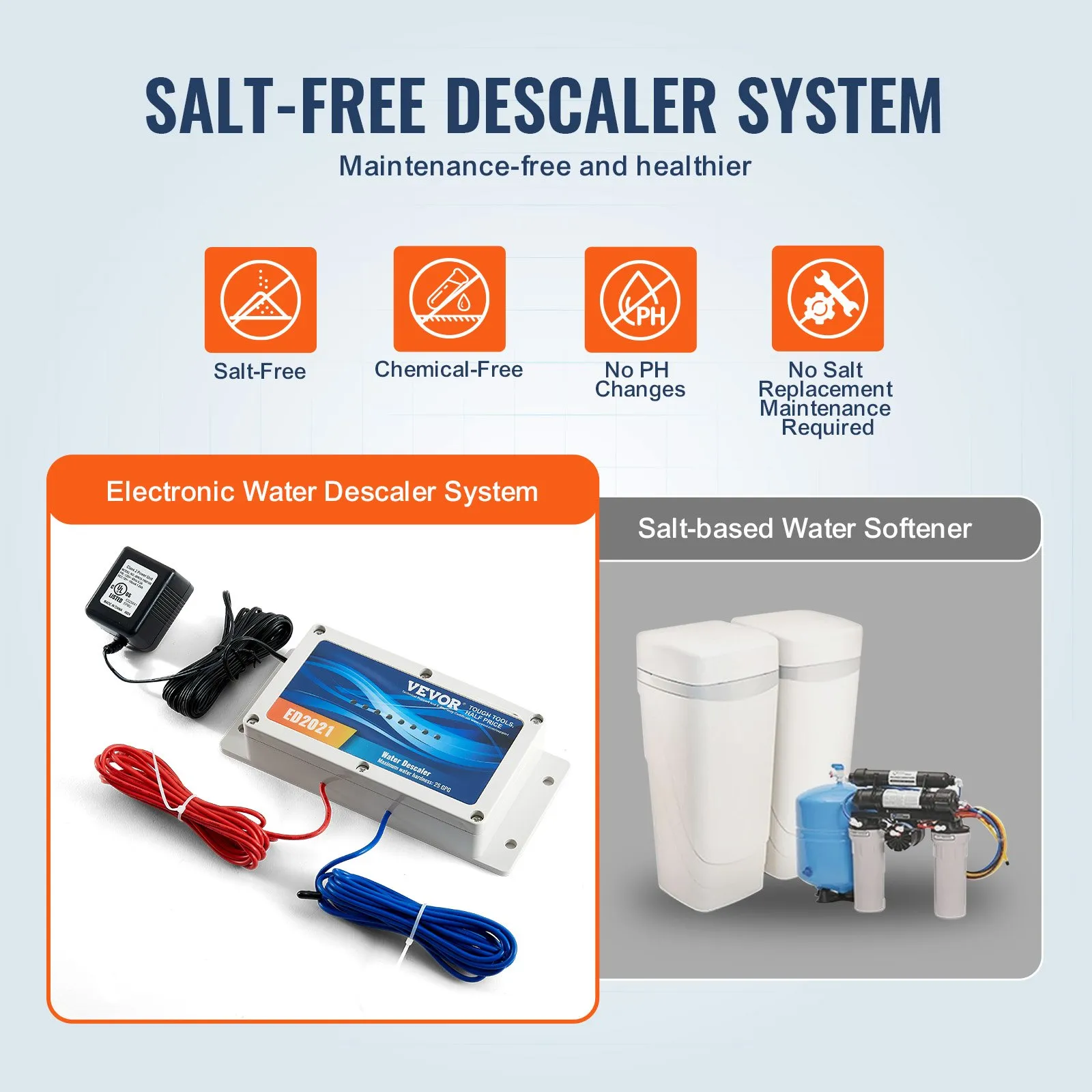 us_DJSWYRSQ1INC9XT44V1_original_img-v1_salt-free-descaler-f4