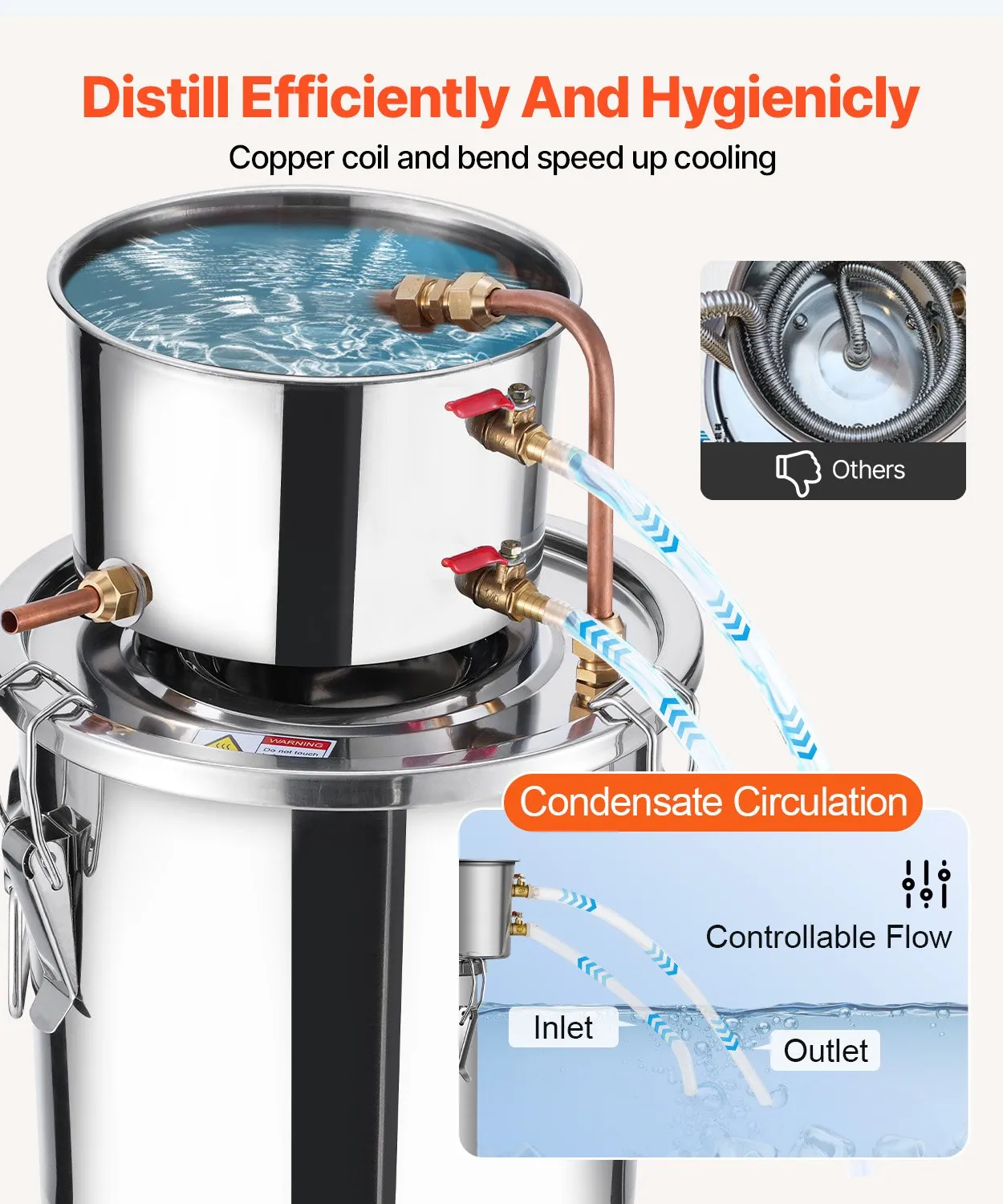 us_DLNTZLQYS3JLJYT44V0_original_img-v2_alcohol-distiller-f4 (1)