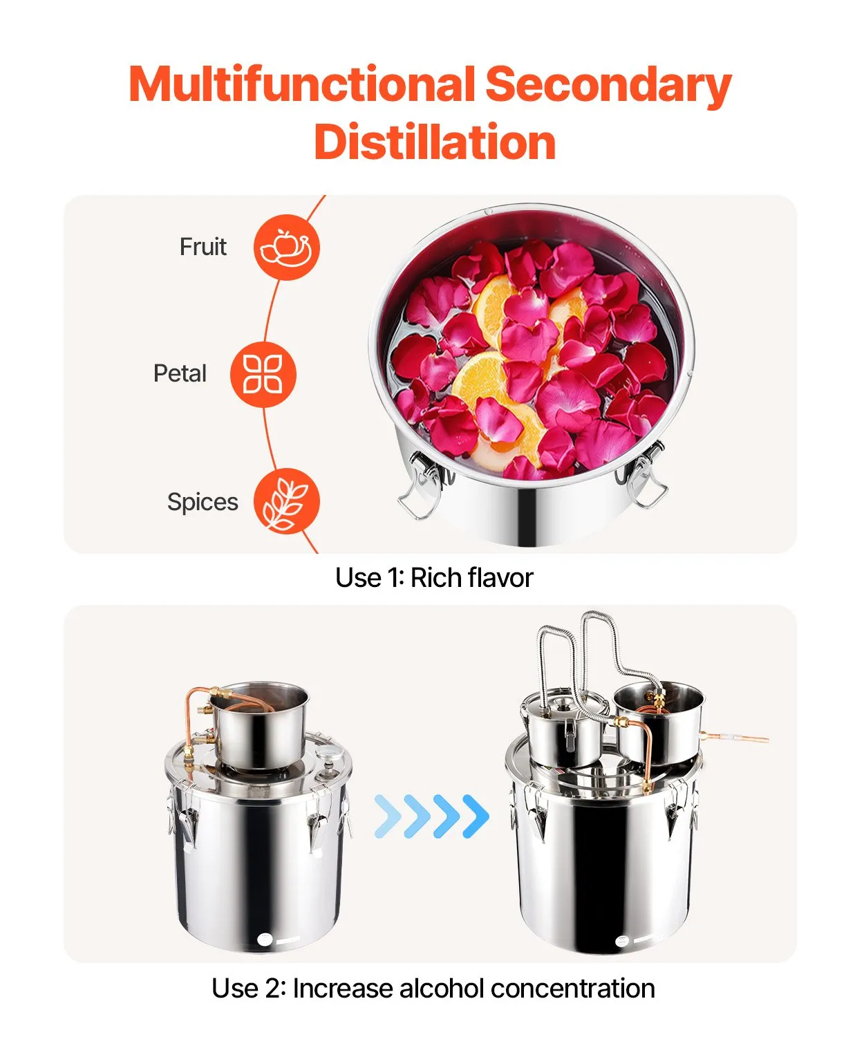 us_SLNTZLQYS132J2YX9V1_original_img-v2_alcohol-distiller-f3