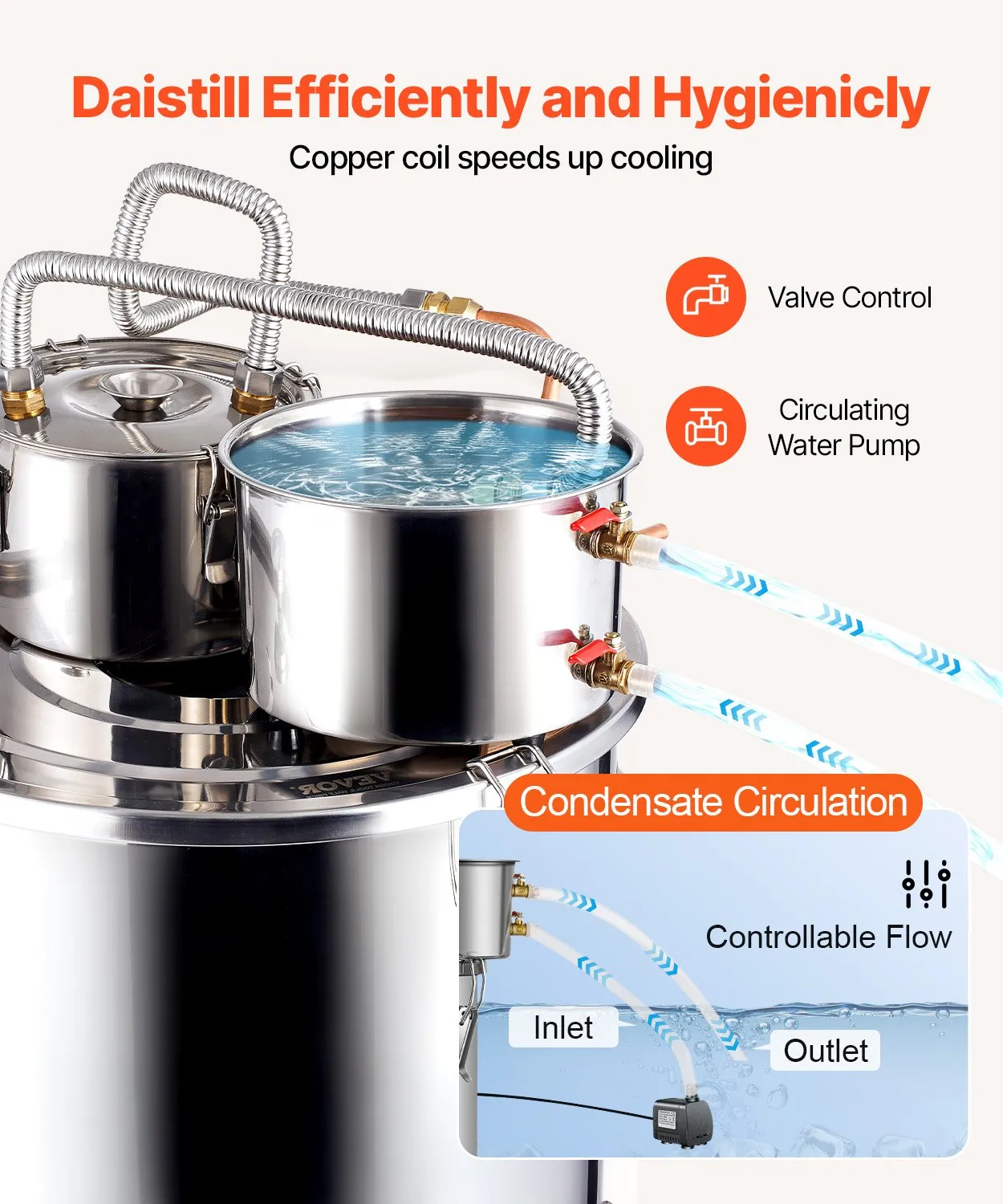us_SLNTZLQYS132J2YX9V1_original_img-v2_alcohol-distiller-f4