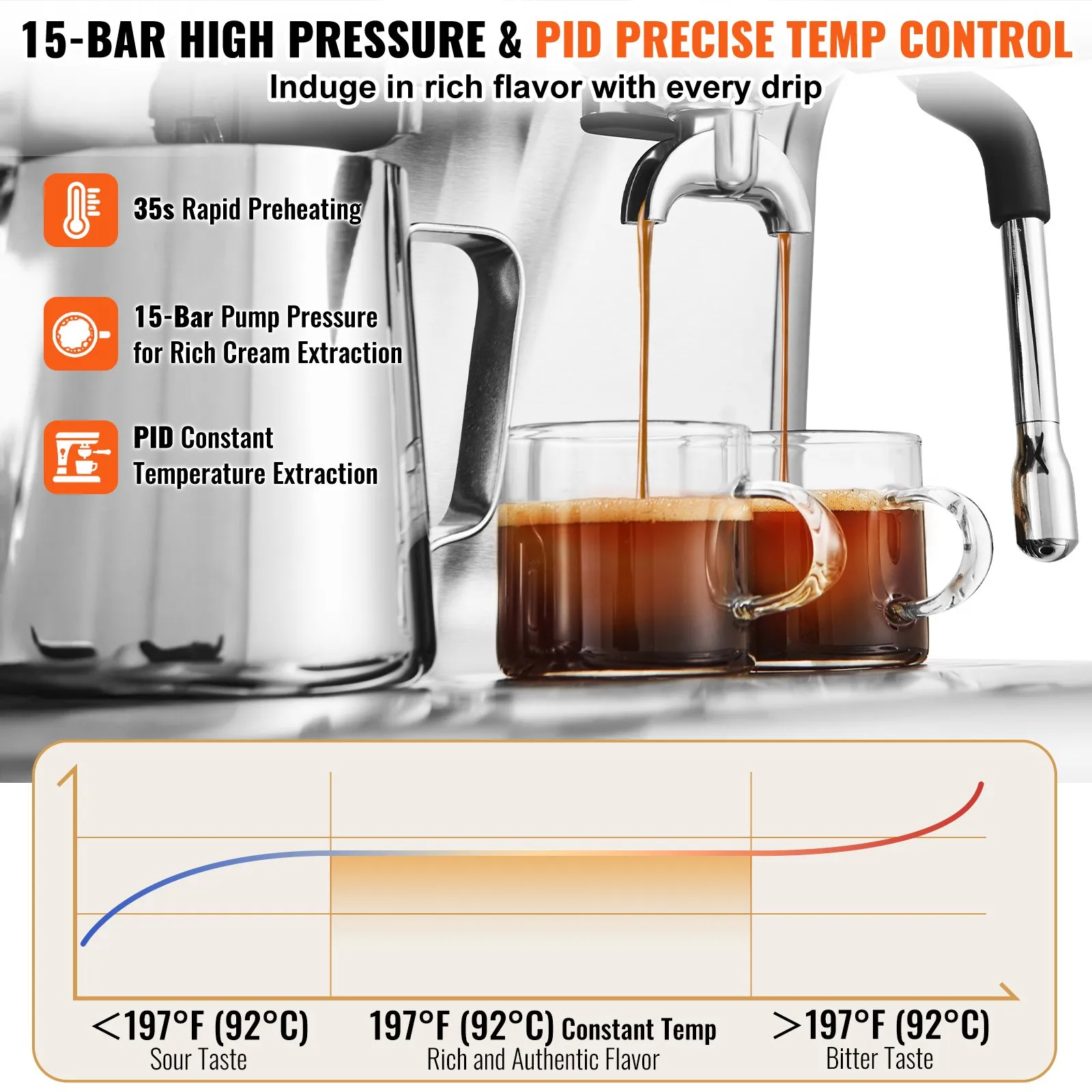 us_BZDYSKFJYMKAH5JSRV1_original_img-v2_espresso-coffee-machine-f2