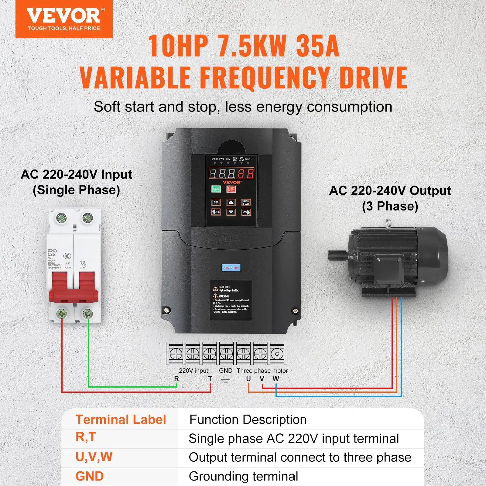 us_BPQDQ75KW220GF4DKV7_original_img-v1_variable-frequency-drive-f1
