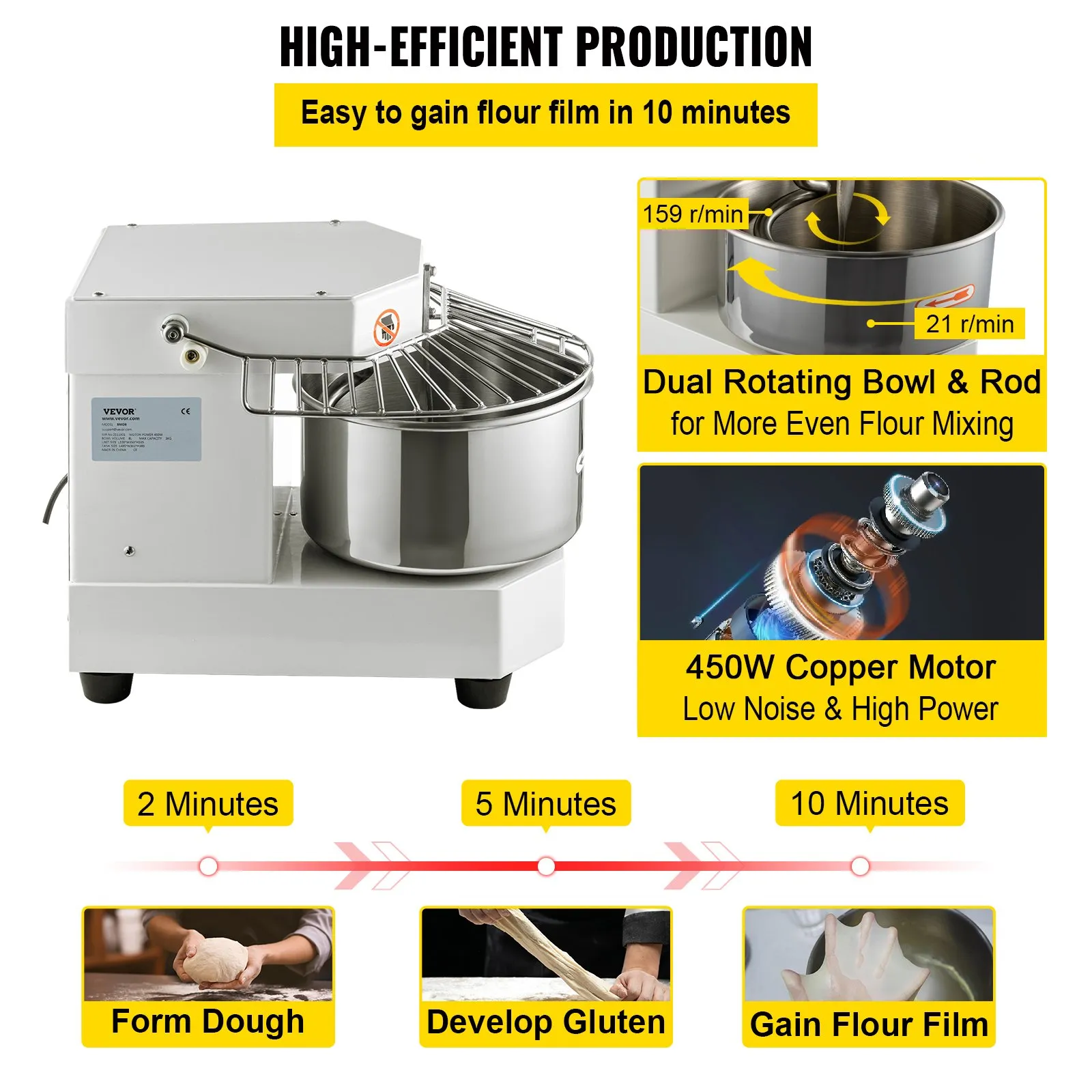 us_DGBMD8-8L110VTTM3V1_original_img-v5_dough-mixer-f3