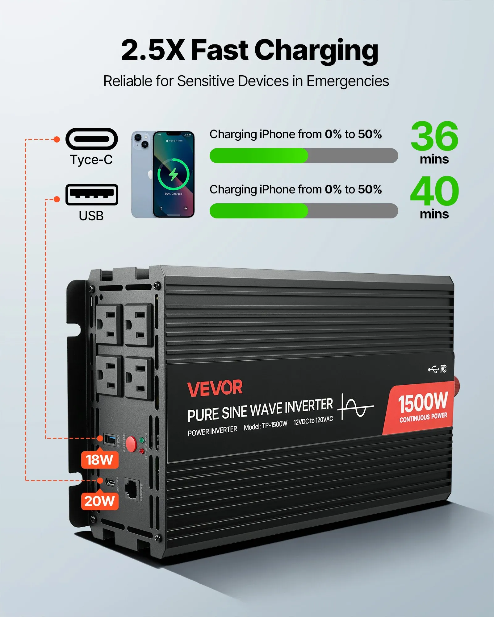 us_LCDPYKCZXNBQKRP6L001V1_original_img-v2_power-inverter-f4