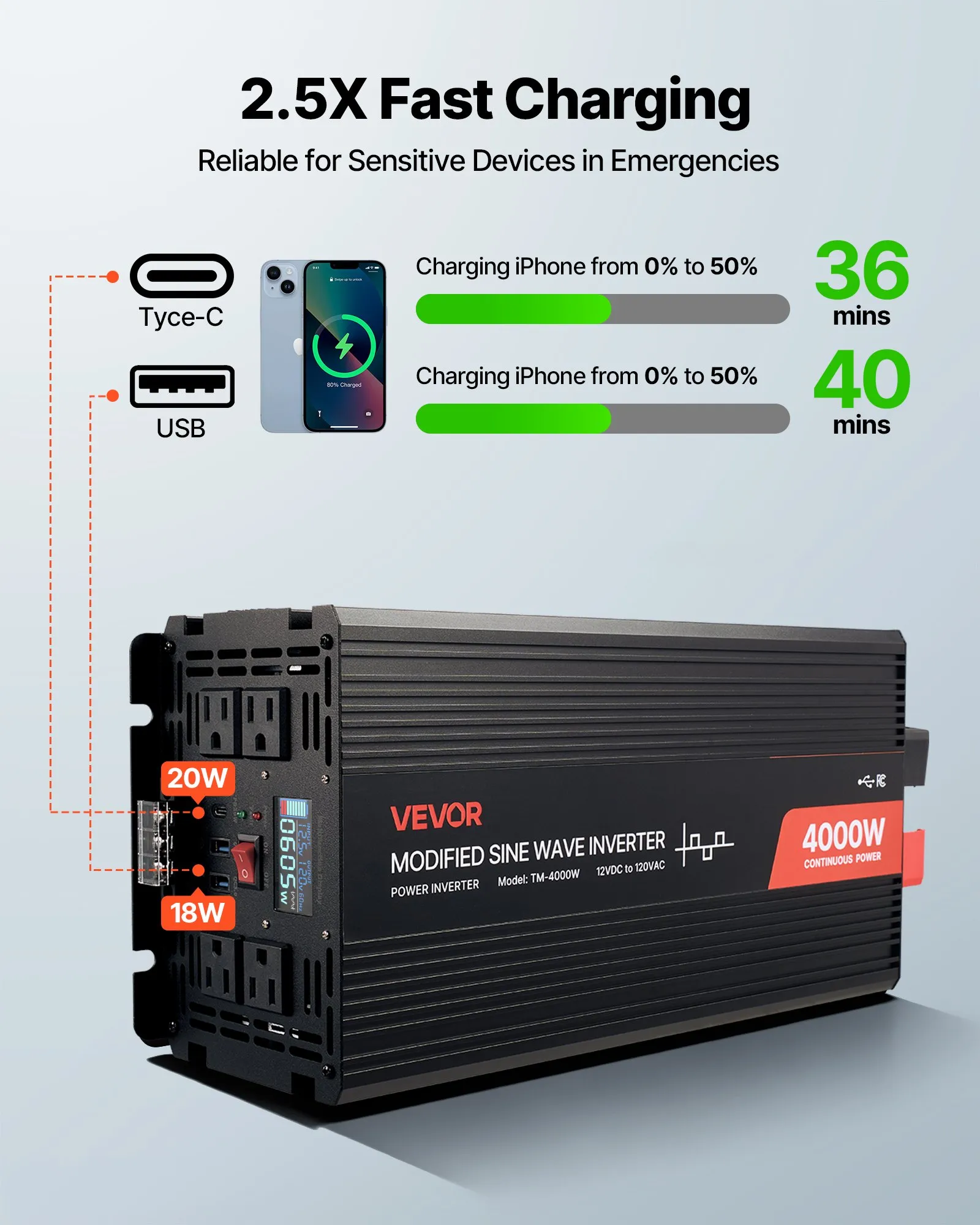 us_MCLCDPXZXNBQLLQ5N001V1_original_img-v2_power-inverter-f3