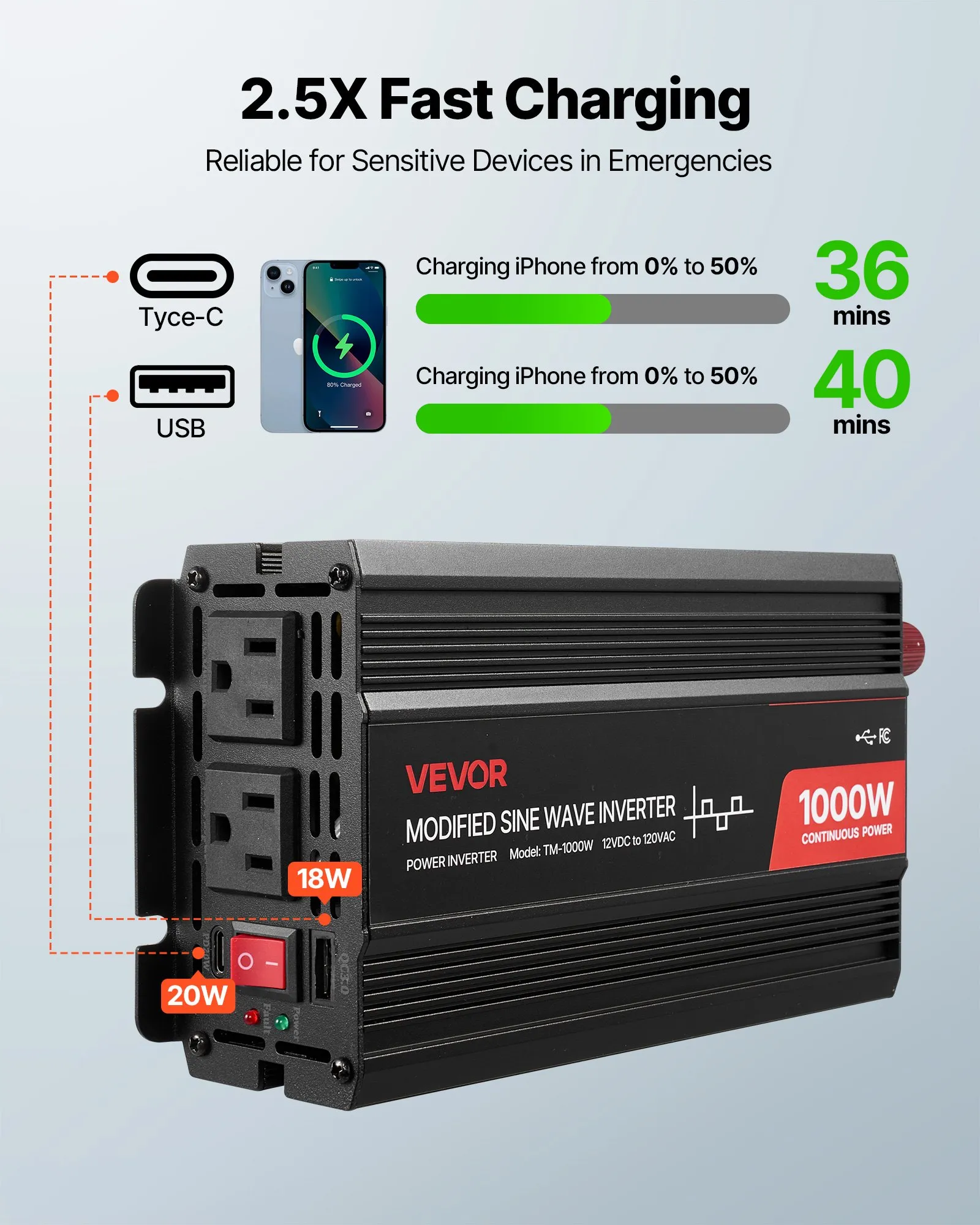 us_WXSPXZXNBQ109ETRO001V1_original_img-v2_power-inverter-f3