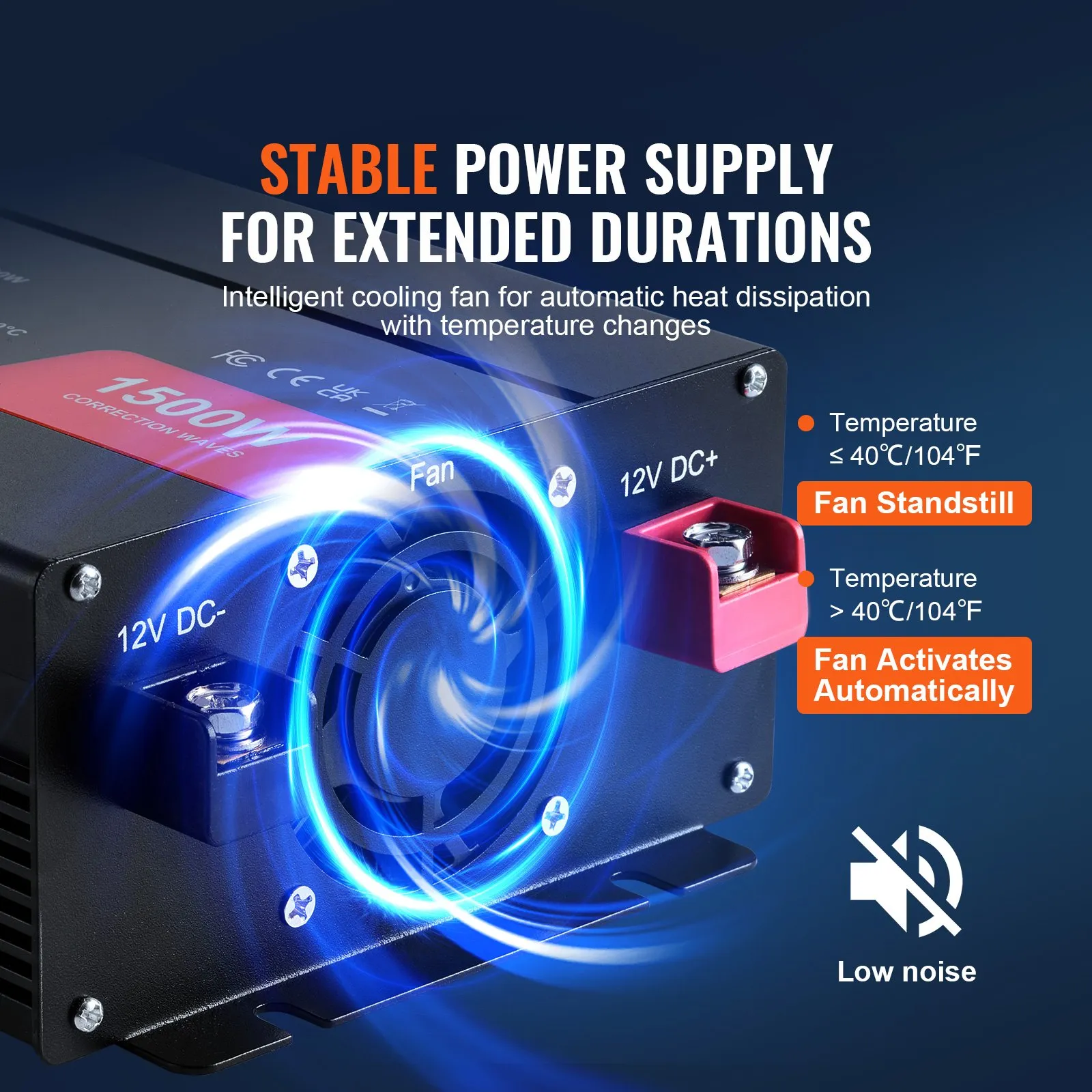 us_XZXNBQ1500WXVJUOWV1_original_img-v3_power-inverter-f4