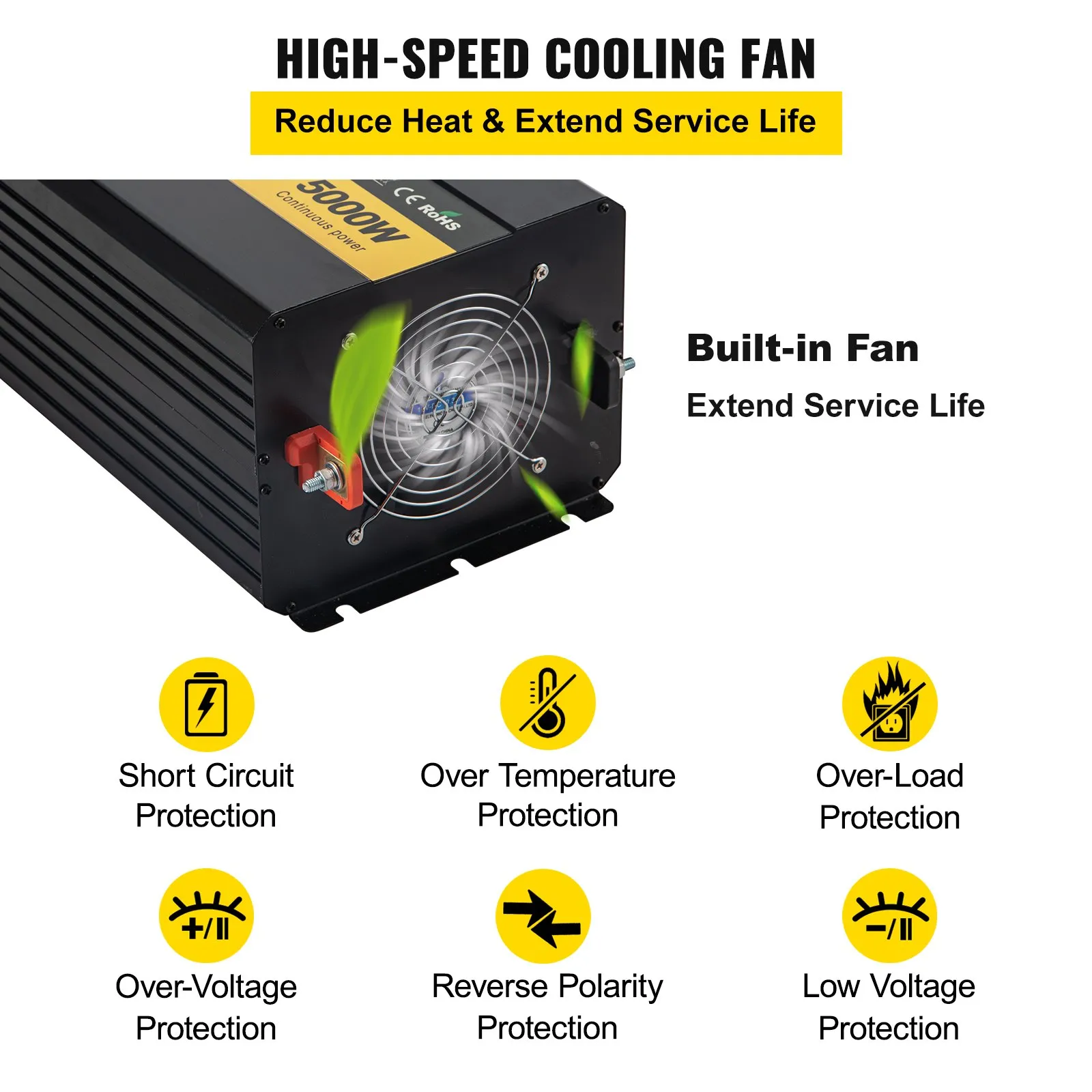 us_ZNB5KW12-110CFPDYV9_original_img-v7_power-inverter-f5