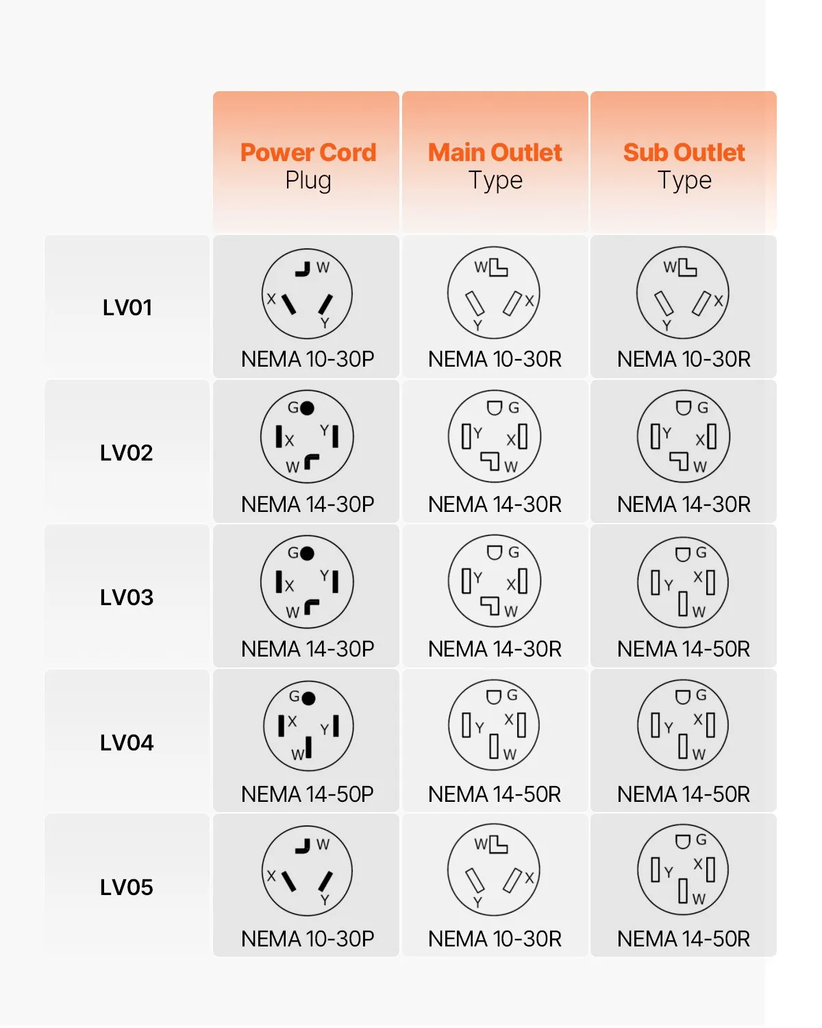 us_1450FLKG1450WS13XV1_original_img-v3_splitter-switch-f6