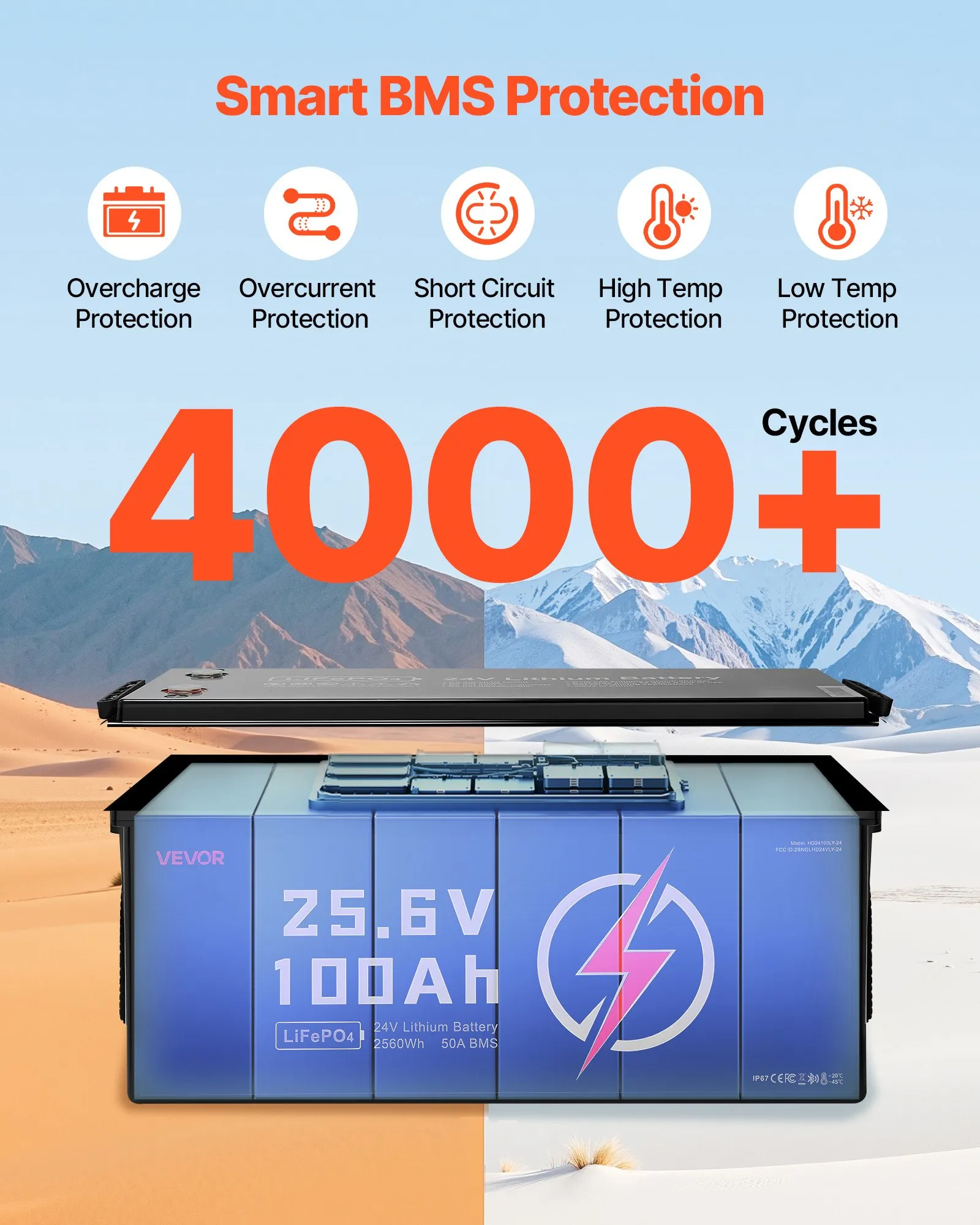 us_24VLDCYLY100E6TQ3001V9_original_img-v2_lithium-battery-f3
