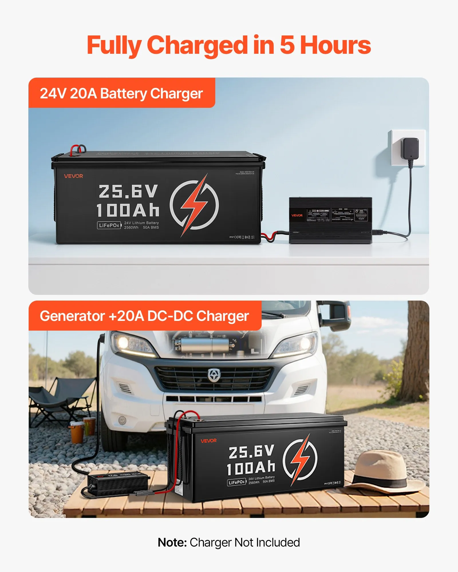us_24VLDCYLY100E6TQ3001V9_original_img-v2_lithium-battery-f5