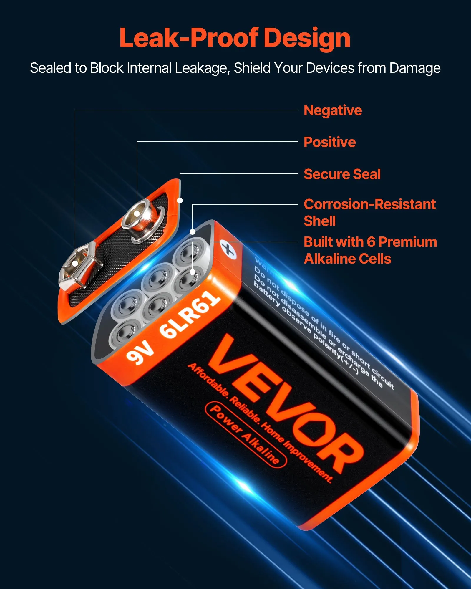 us_BKCDJXDX12JT0KLEJ001V9_original_img-v1_alkaline-batteries-f4