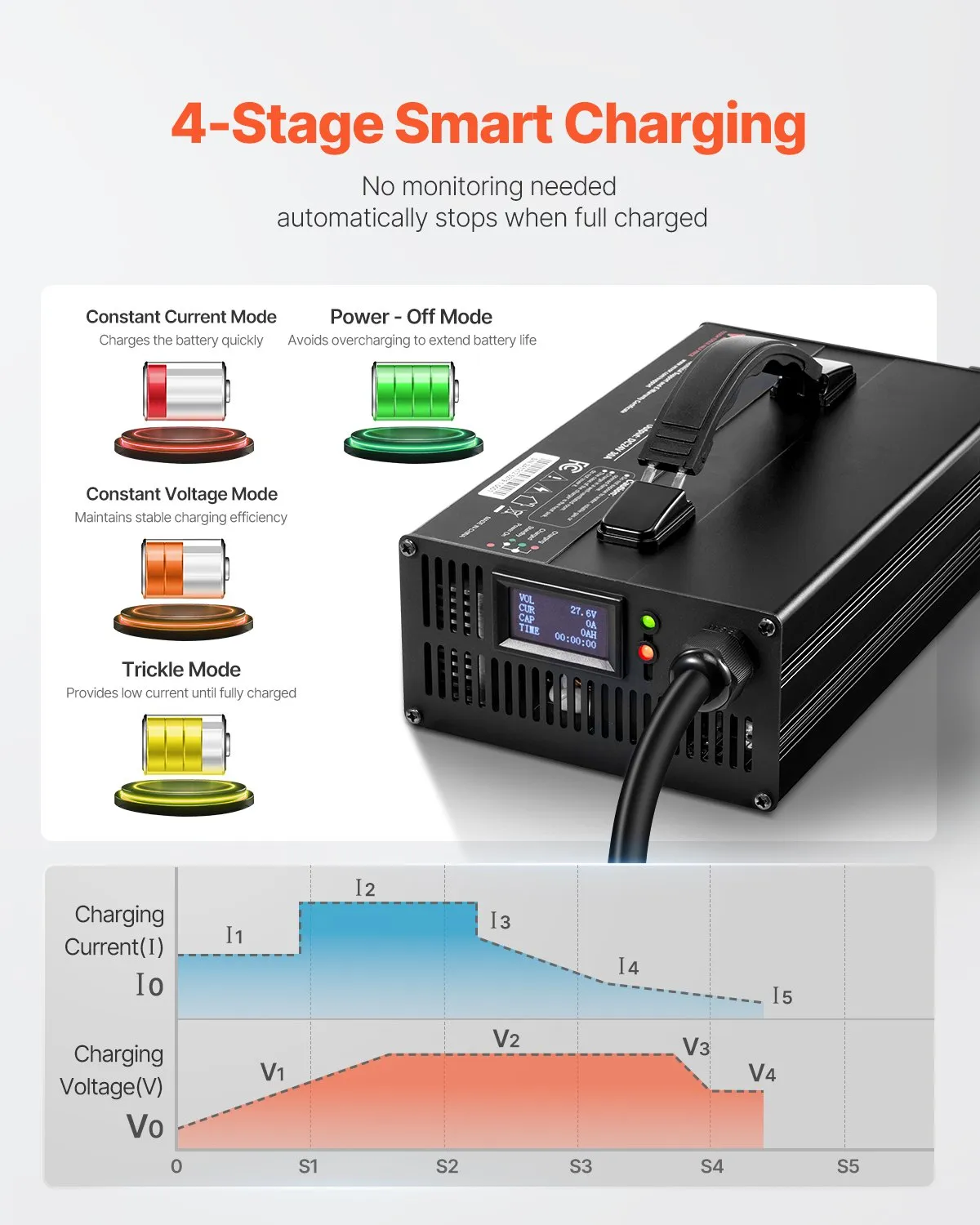 us_CCCDQ24V30A03CBOLV1_original_img-v1_forklift-battery-charger-f2
