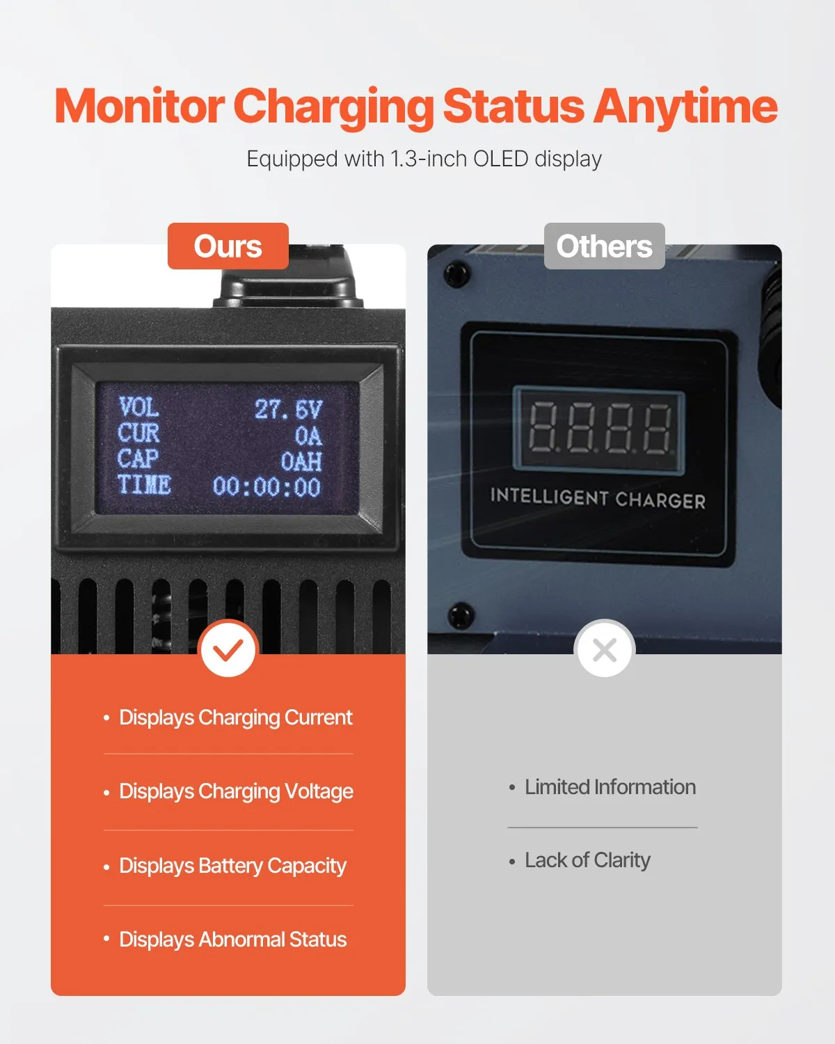 us_CCCDQ24V30A03CBOLV1_original_img-v1_forklift-battery-charger-f3