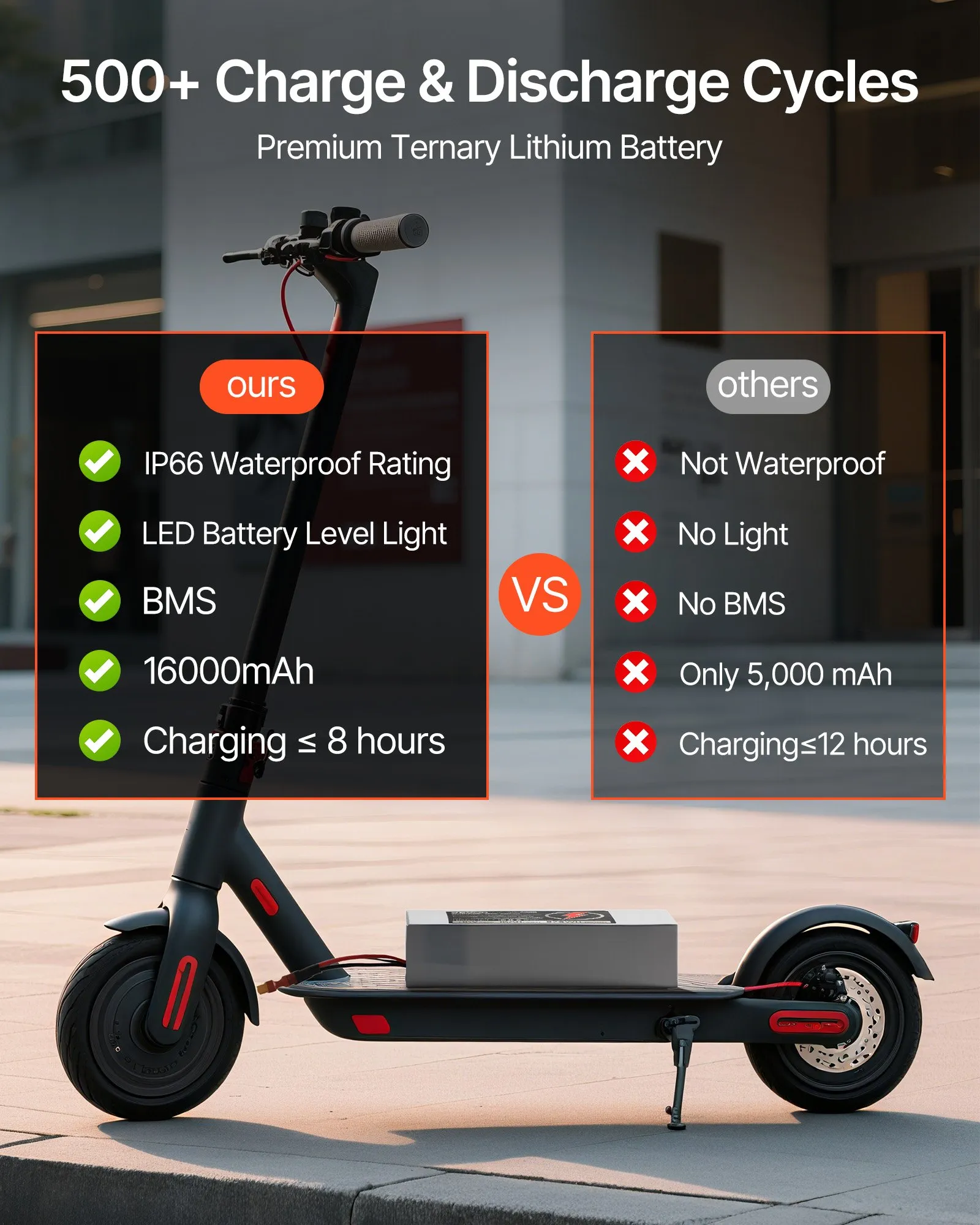 us_DDHBCDC36V16Q06PS001V1_original_img-v1_ebike-battery-f3