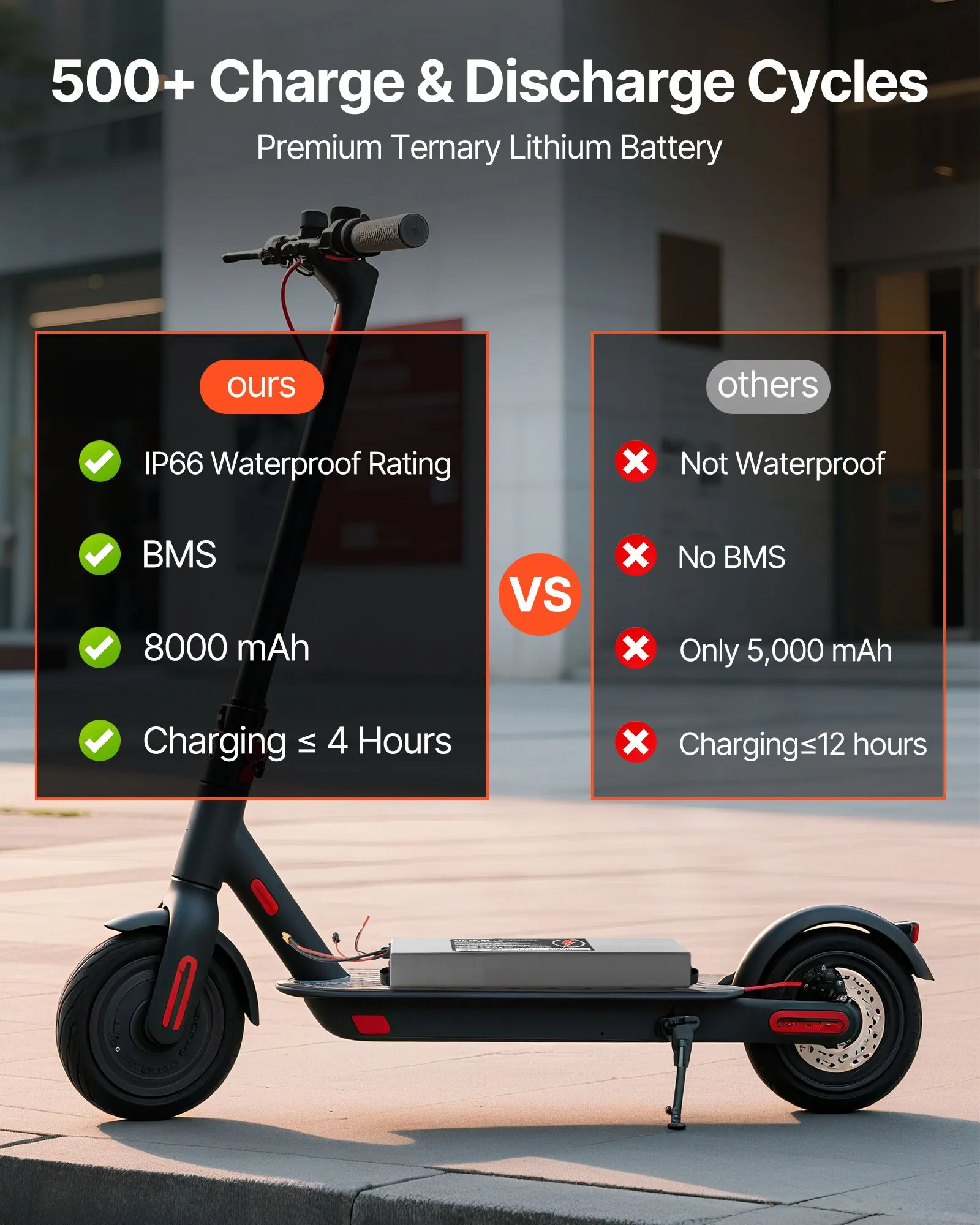 us_DDHBCDC36V8AIJIZF001V1_original_img-v1_ebike-battery-f4