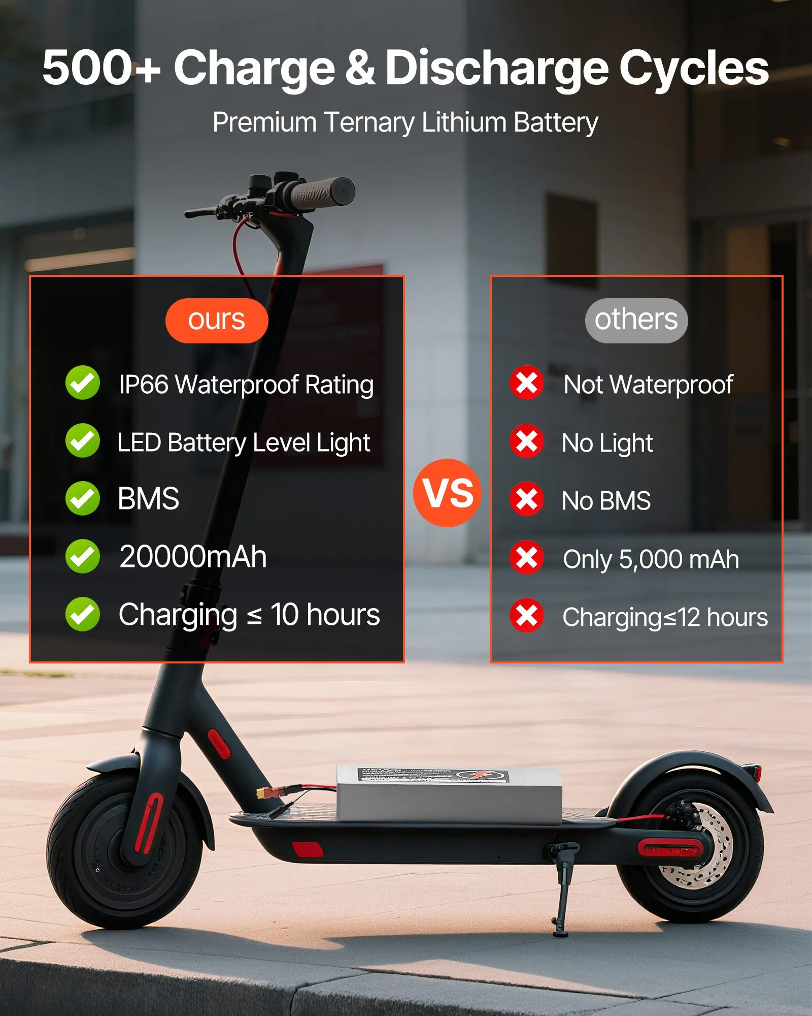 us_DDHBCDC48V201J6U6001V1_original_img-v1_ebike-battery-f3