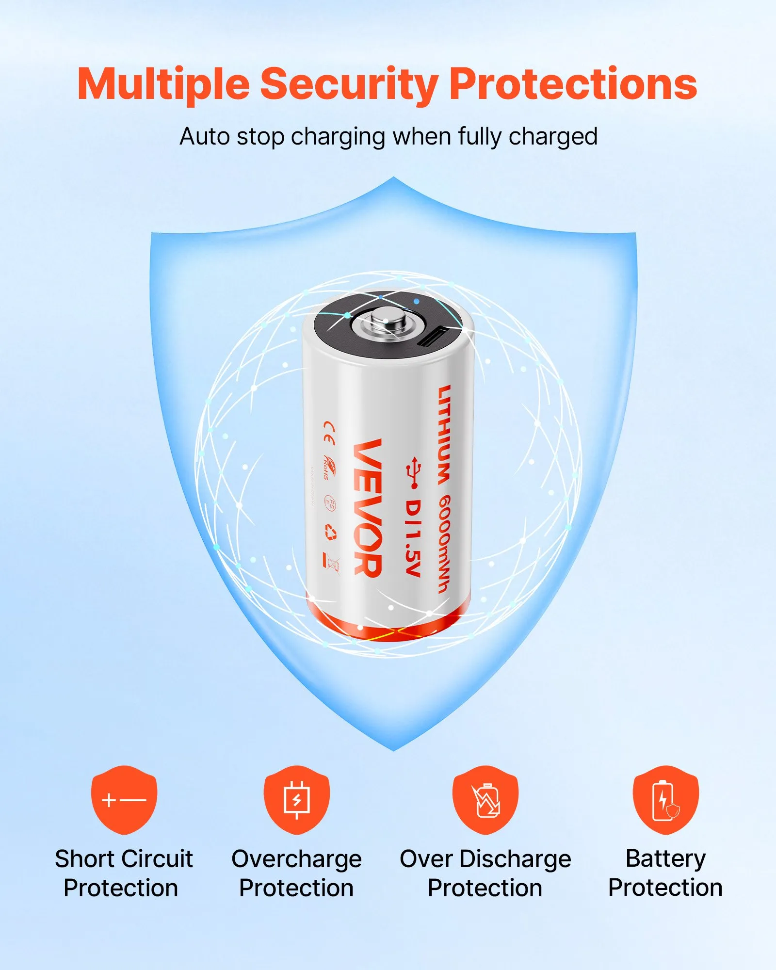 us_KCDLLZDX4JT04R5NX001V9_original_img-v1_rechargeable-d-batteries-f4