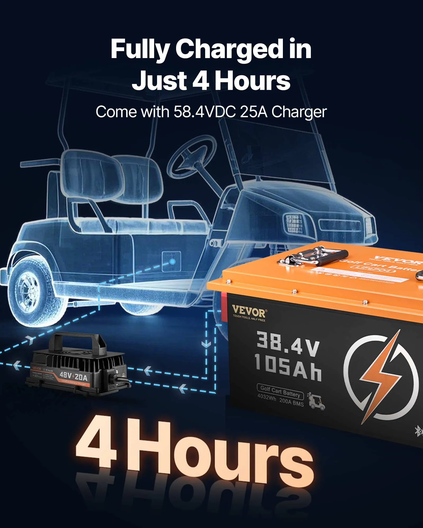 us_QCDCCDQTZ105UG9C9001V1_original_img-v4_golf-cart-batteries-f5