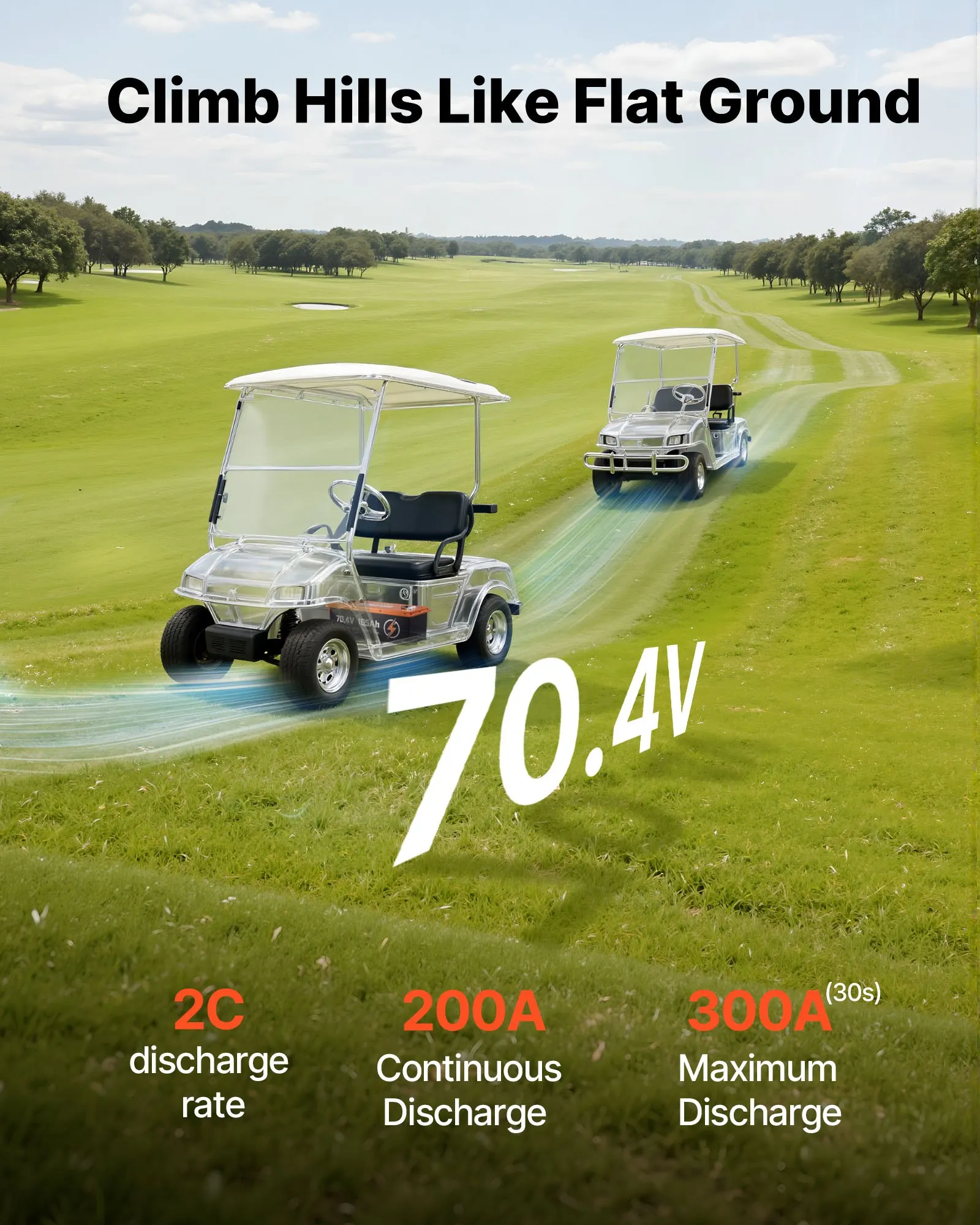 us_QCDCTZCDQPMJ3E6DS001V1_original_img-v1_golf-cart-battery-f1